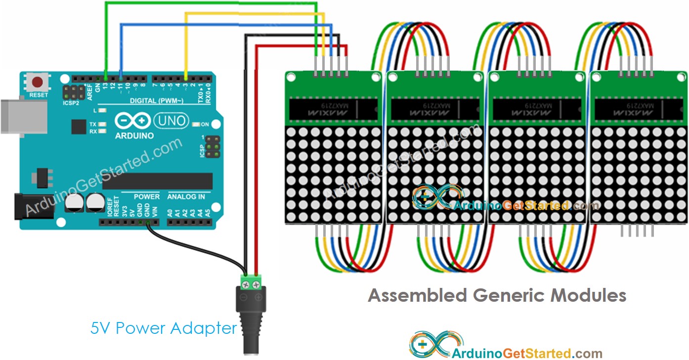 Arduino 32×8 LED-Matrix generisches Verdrahtungsdiagramm