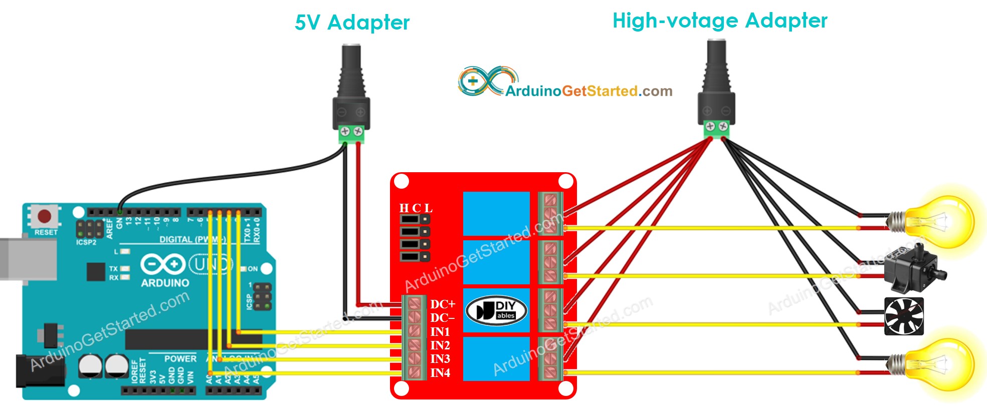 Arduino 4-Kanal-Relaismodul-Schaltplan