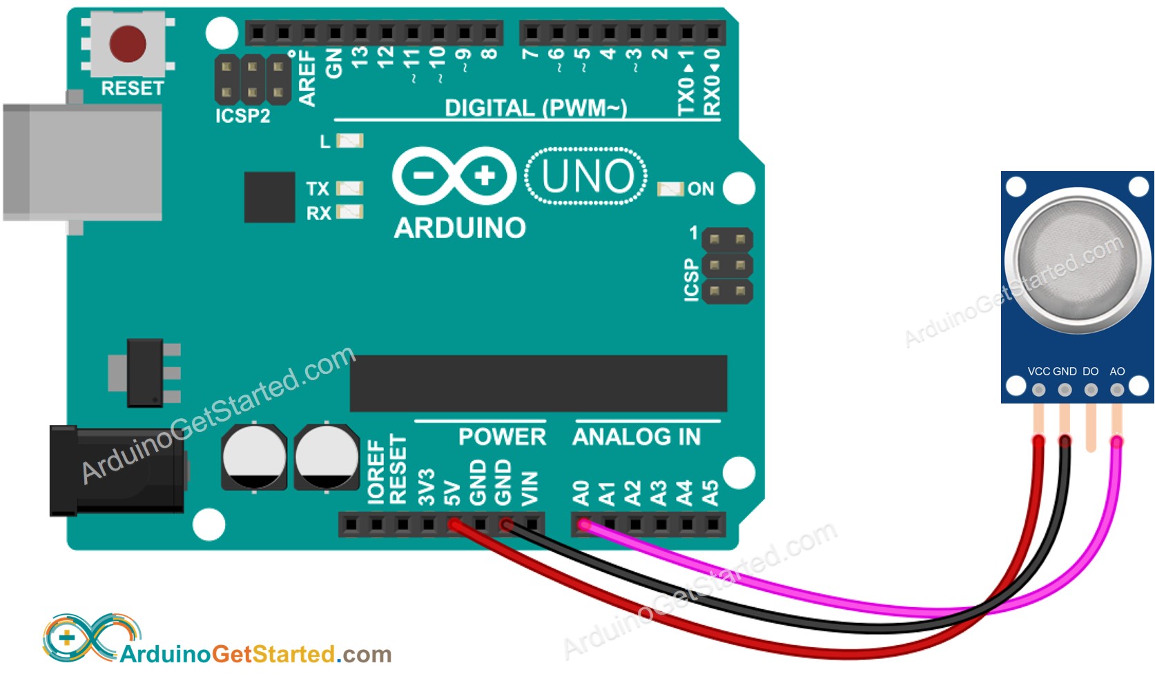 Schaltplan zur Luftqualität mit Arduino