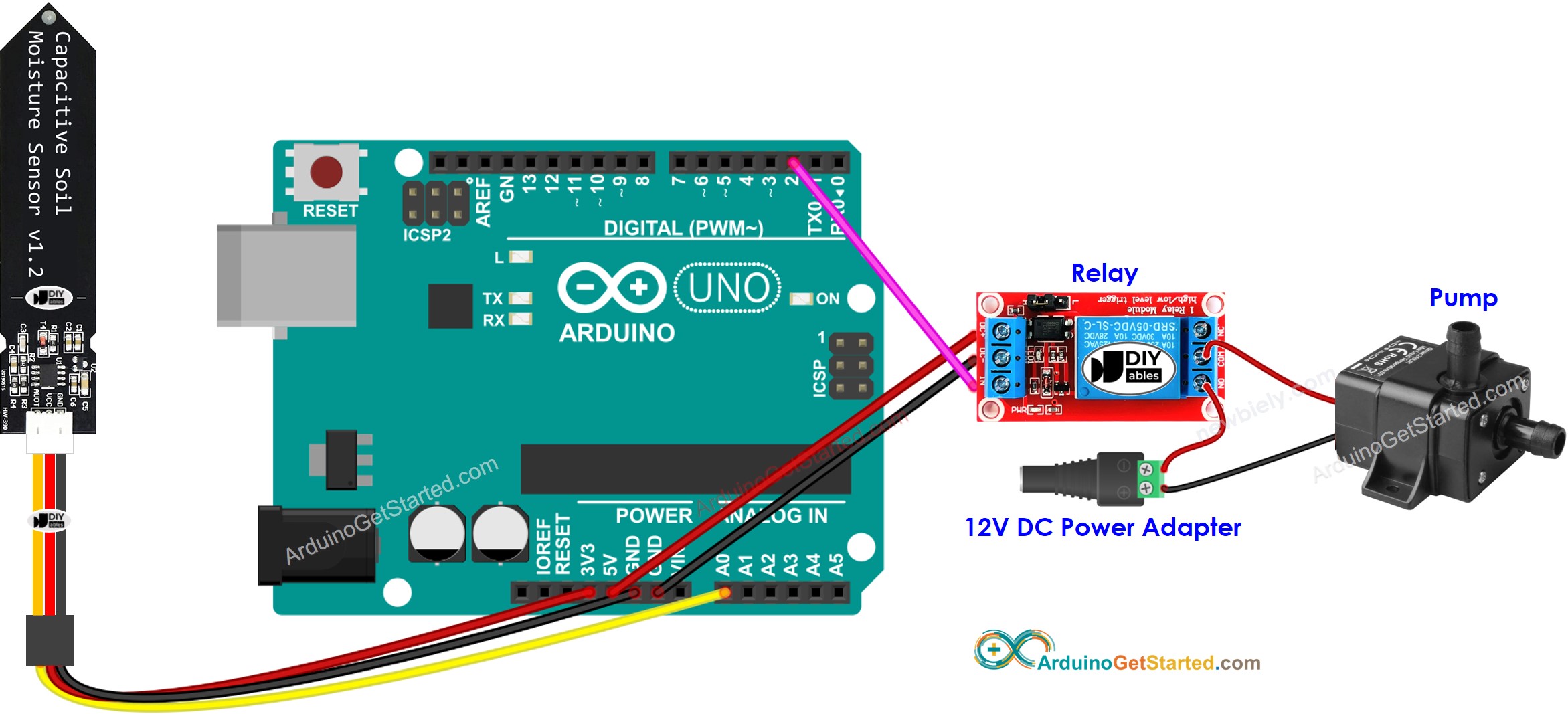 Arduino-Bodenfeuchtigkeitssensor Pumpenschaltplan