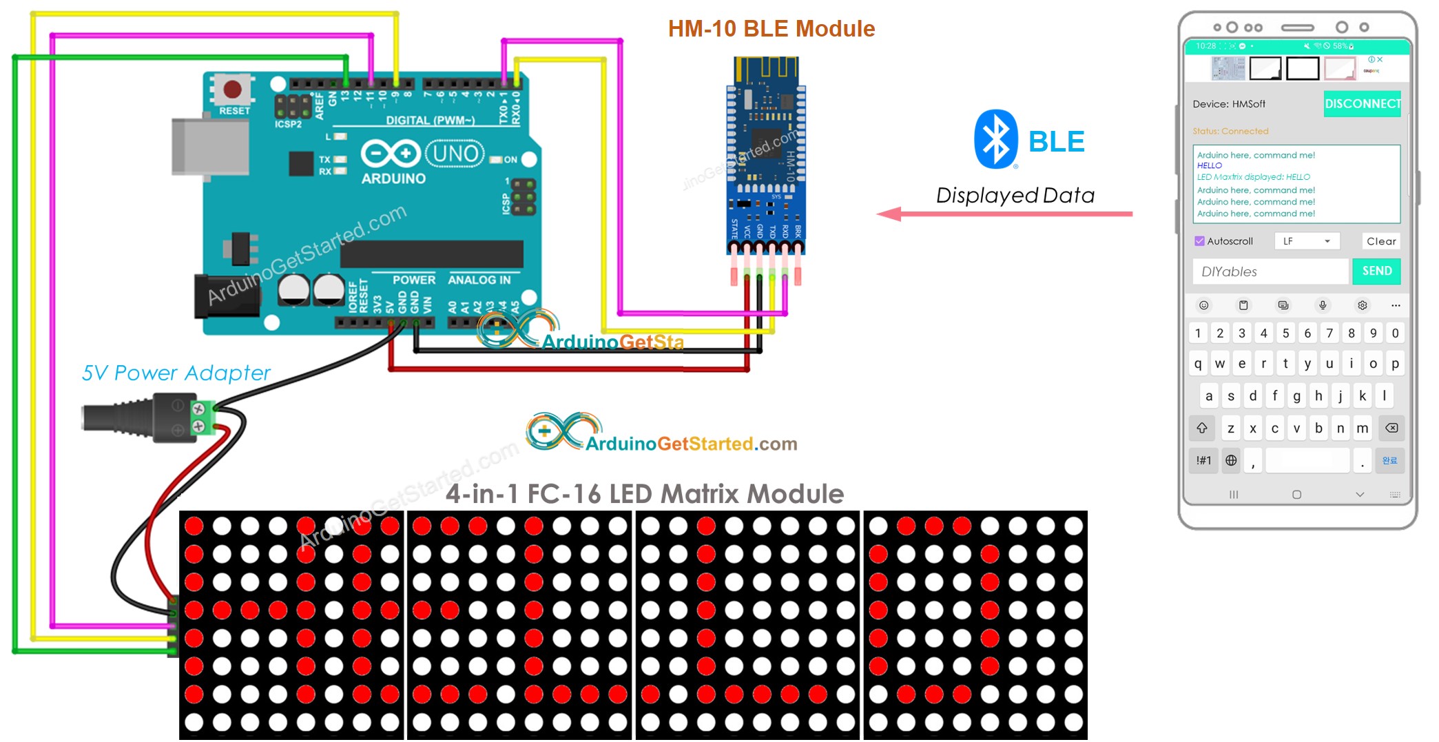 Arduino LED-Matrixanzeige BLE Verdrahtungsdiagramm