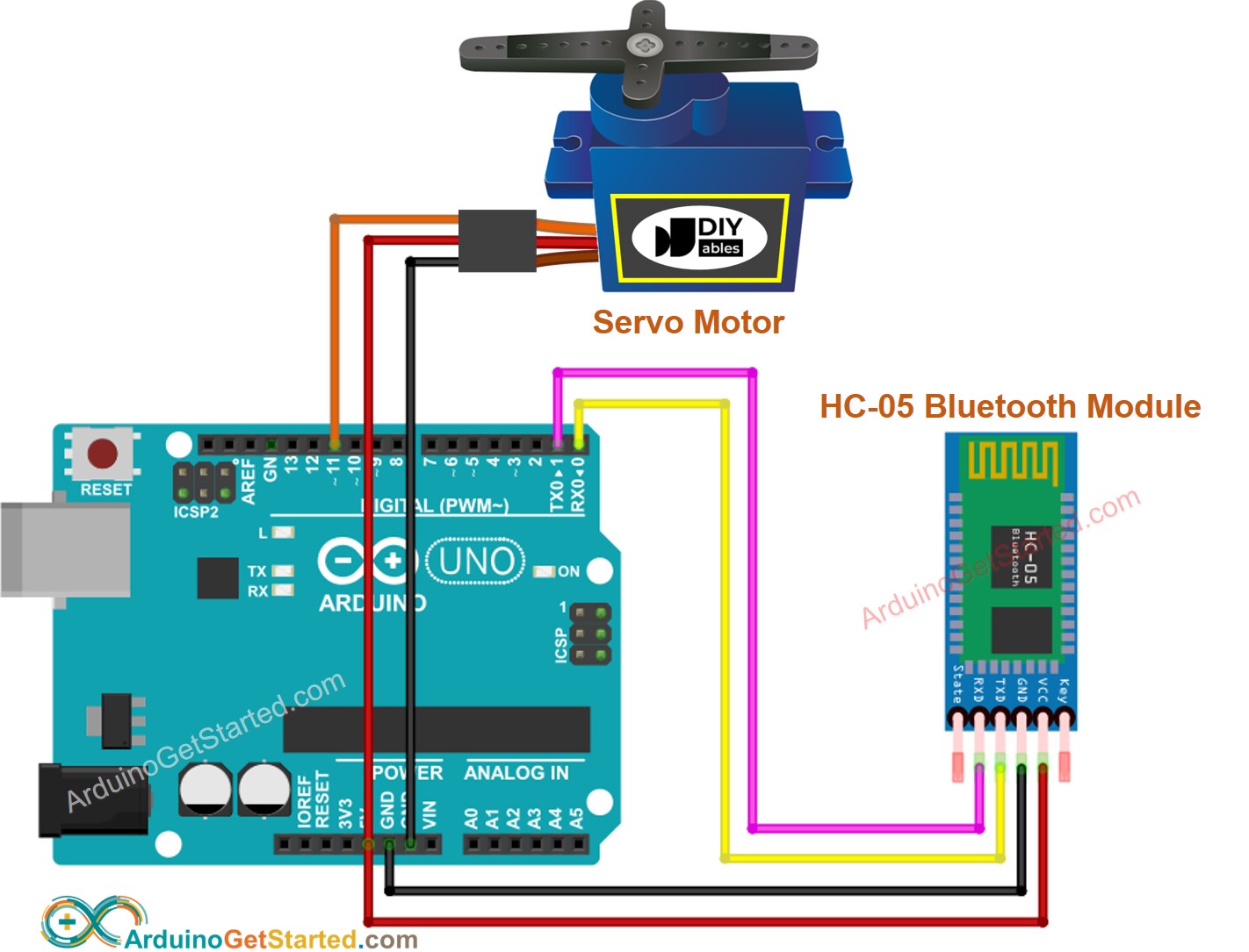Arduino-Servomotor Bluetooth-Schaltplan