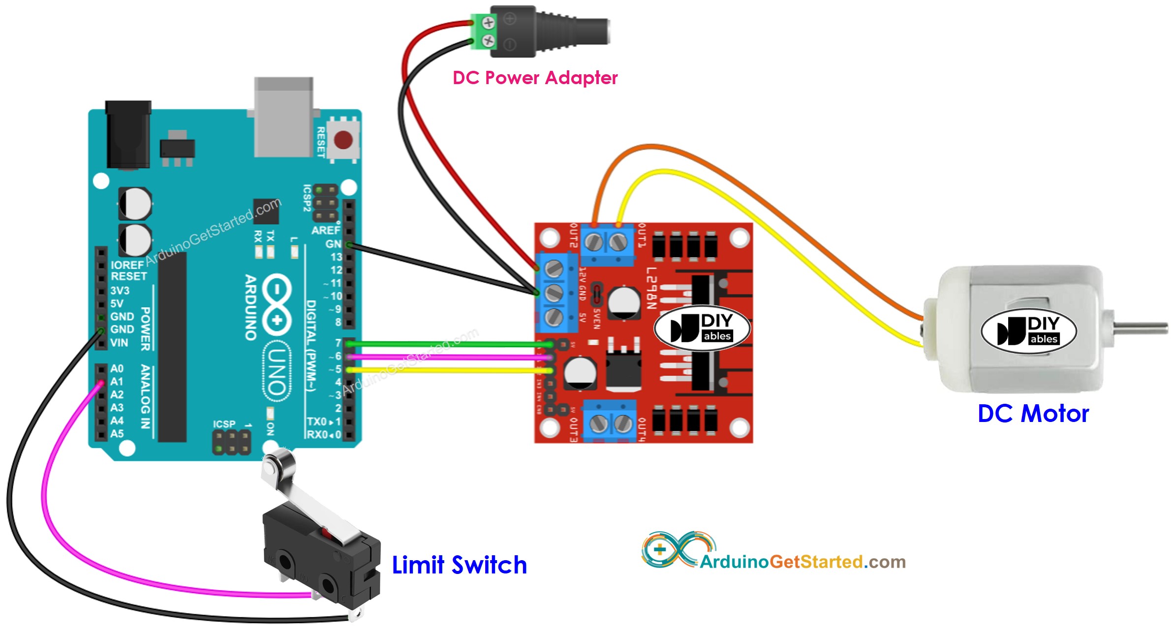 Verdrahtungsdiagramm für Arduino-DC-Motor und Grenzschalter