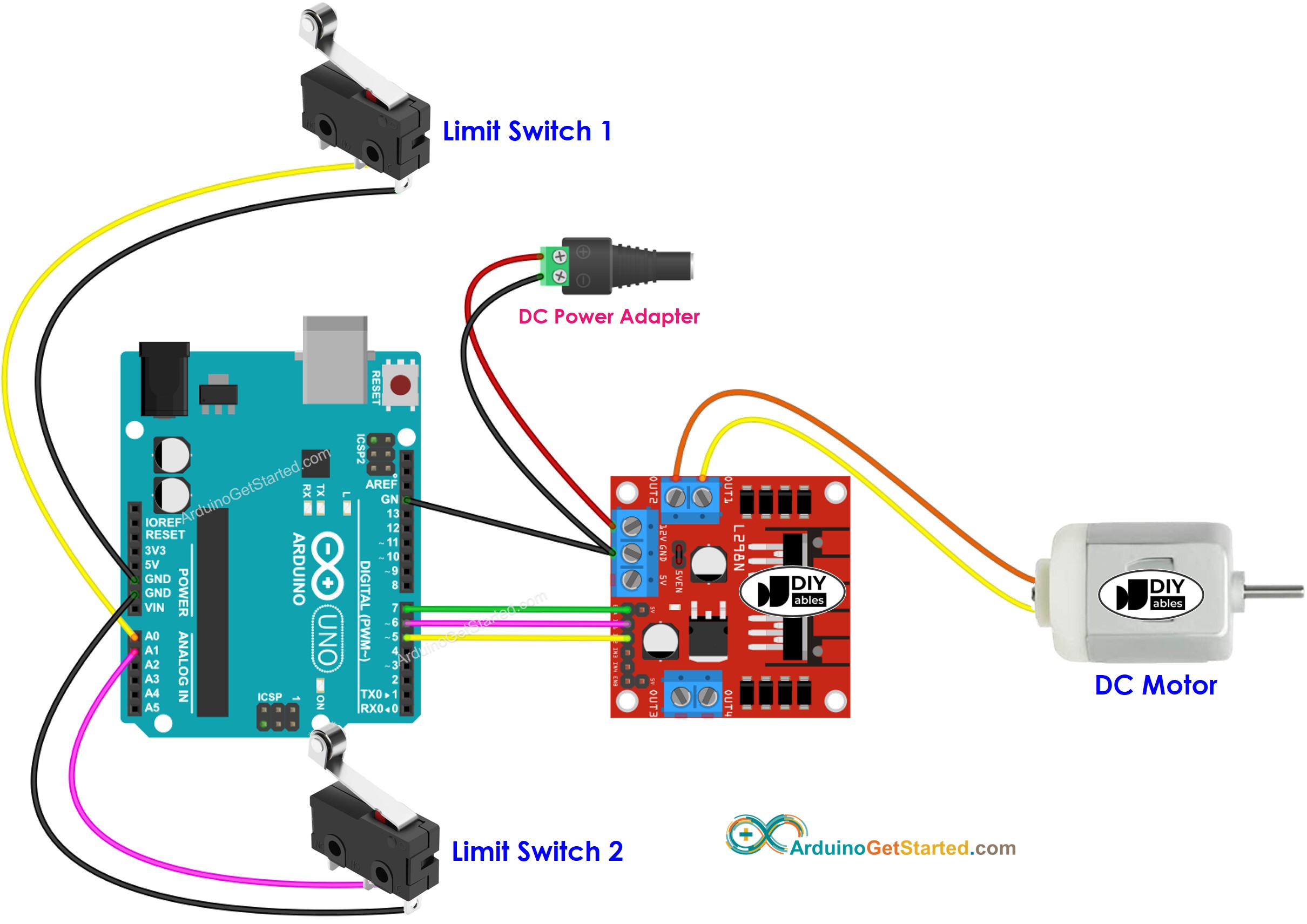 Schaltplan für Arduino-Gleichstrommotor und zwei Endschalter