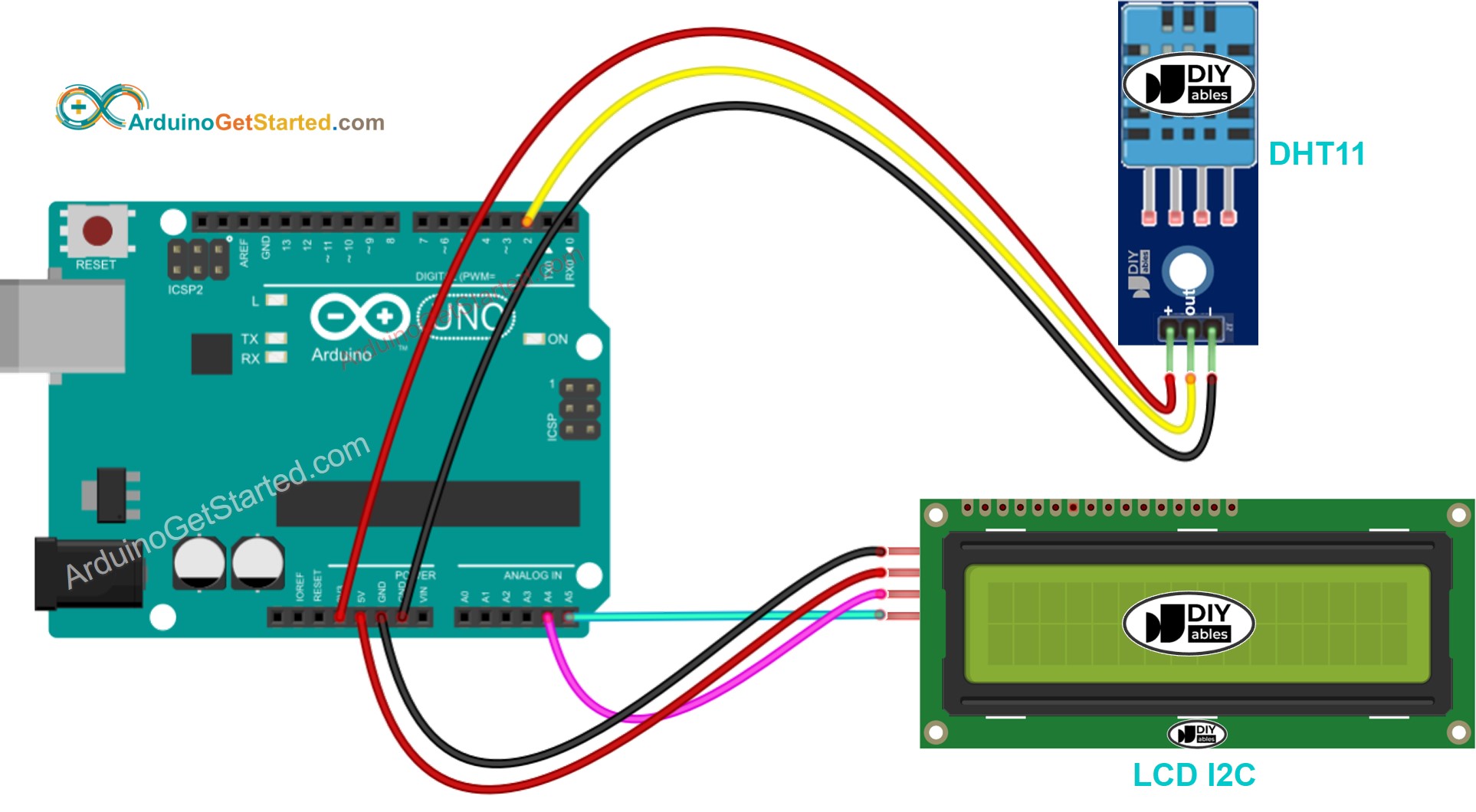 Arduino DHT11 LCD Verdrahtungsdiagramm