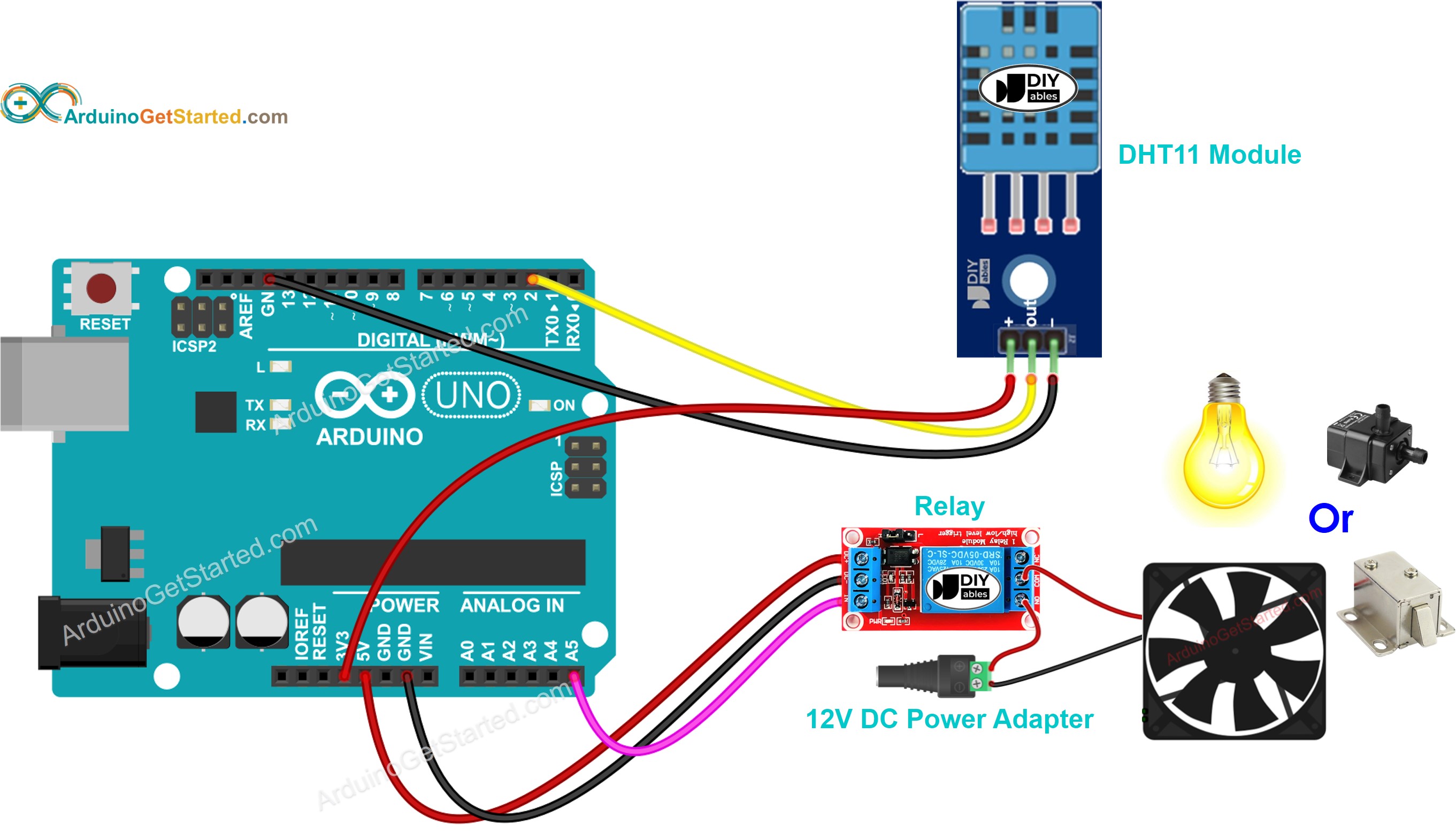 Arduino DHT11-Sensor Relais-Schaltplan