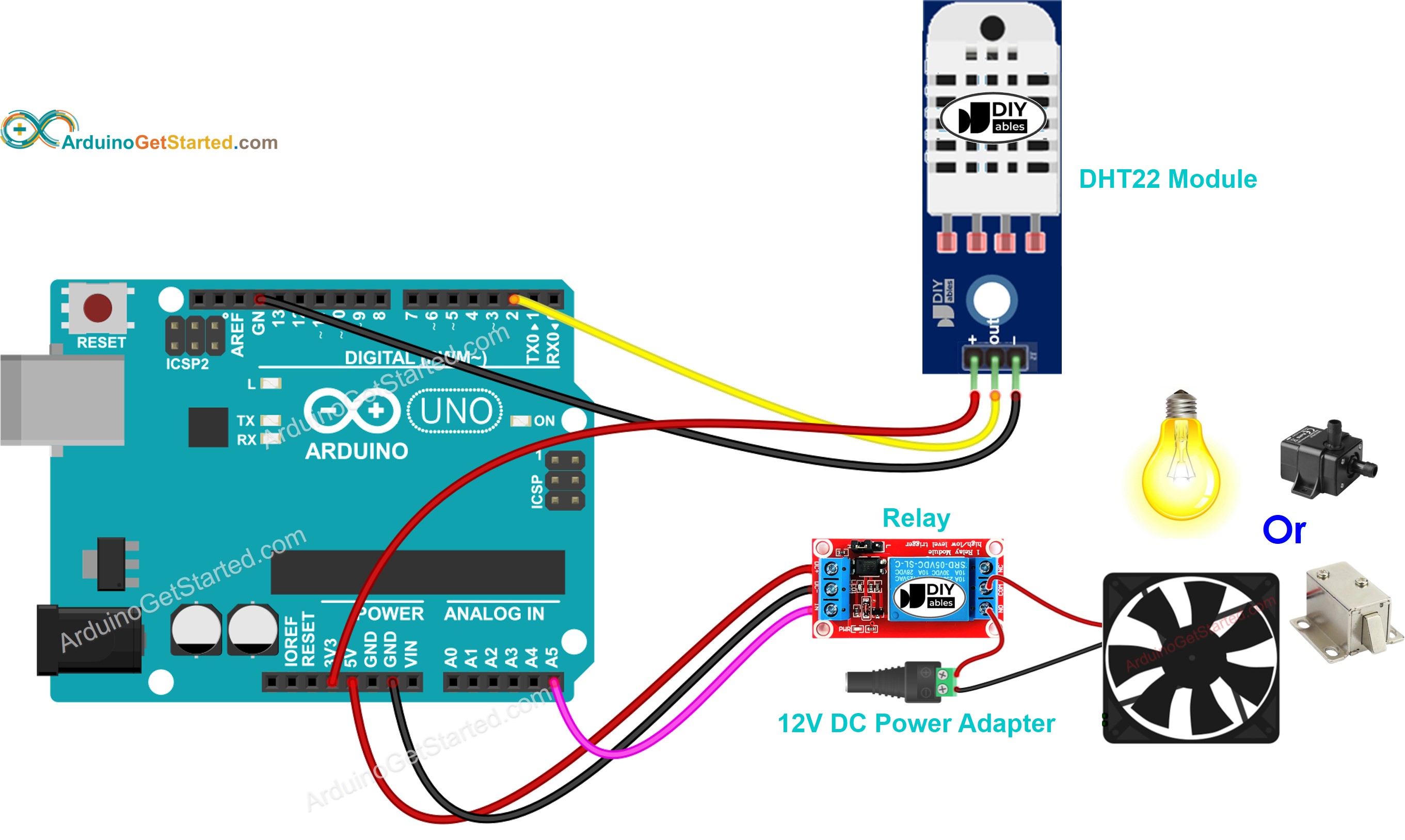 Arduino DHT22-Sensor Relais-Verdrahtungsdiagramm