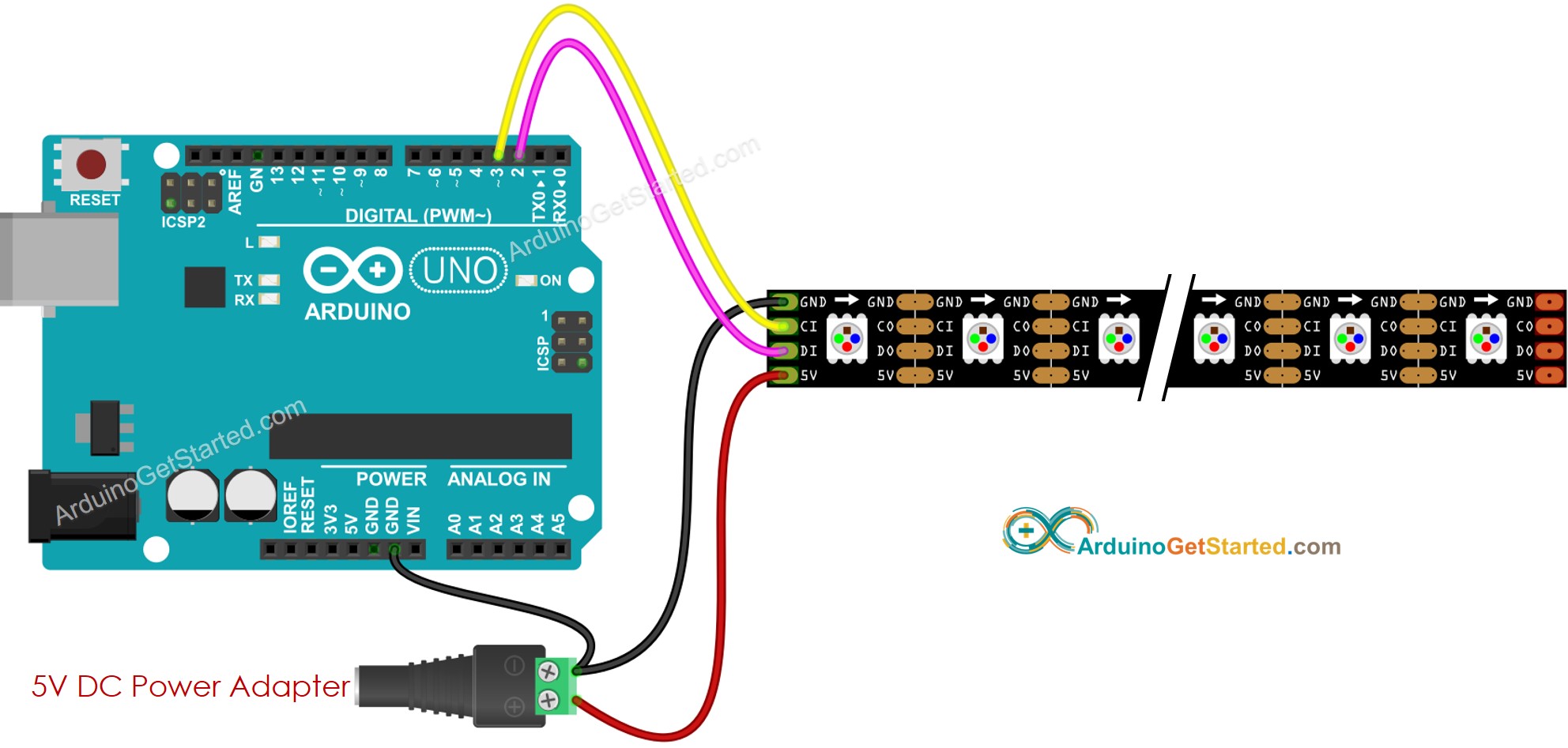 Arduino DotStar RGB-LED-Streifen Verdrahtungsdiagramm