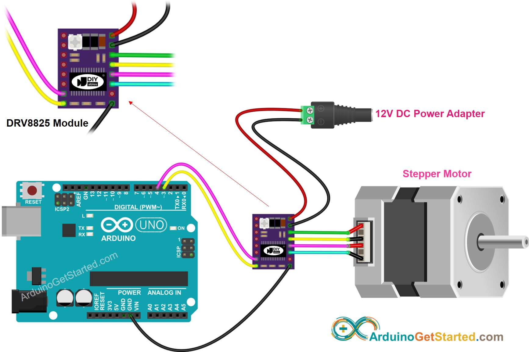 Arduino DRV8825 Schrittmotortreiber-Verdrahtungsdiagramm