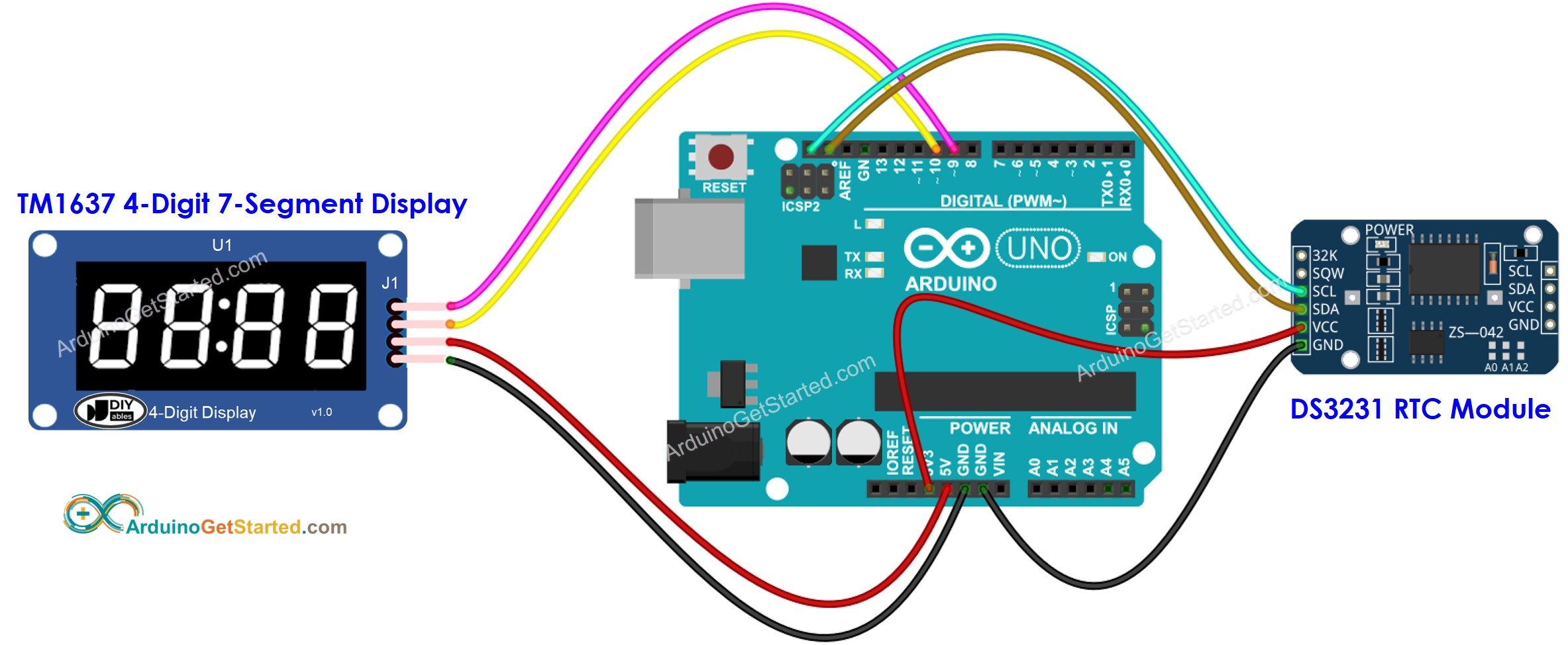 Arduino DS3231 7-Segment-Anzeige Verdrahtungsdiagramm