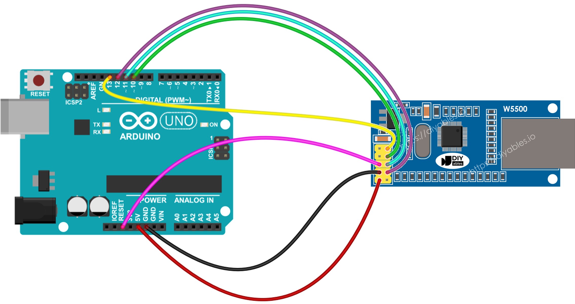 Arduino-Ethernet-Modul Verdrahtungsdiagramm