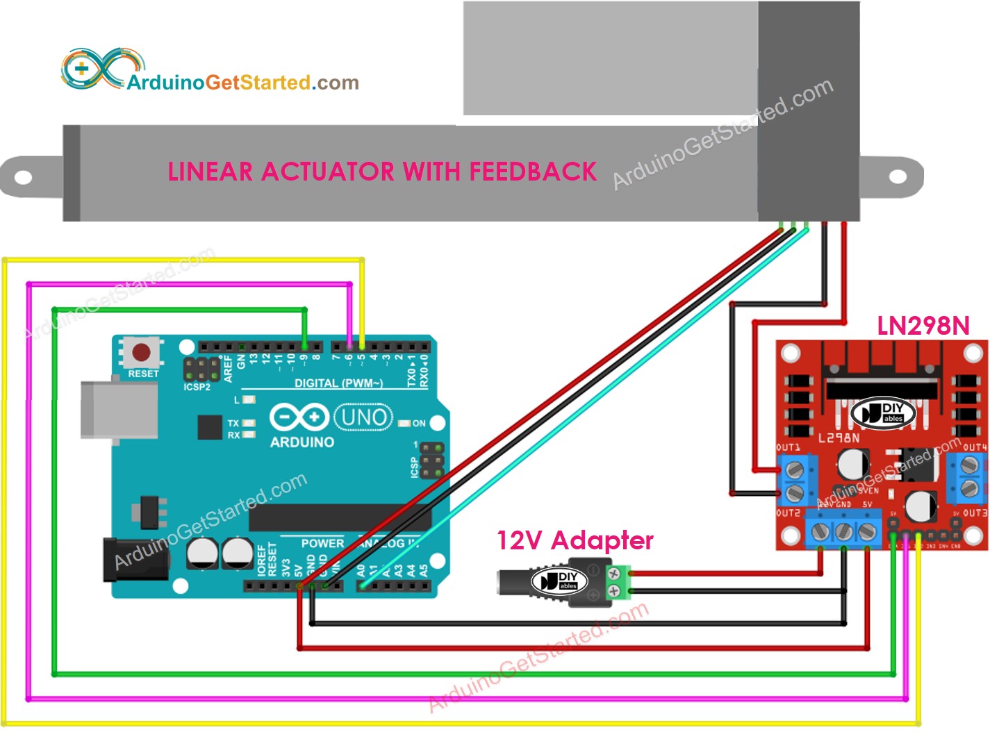 Arduino Linearantrieb L298N-Treiber Verdrahtungsdiagramm