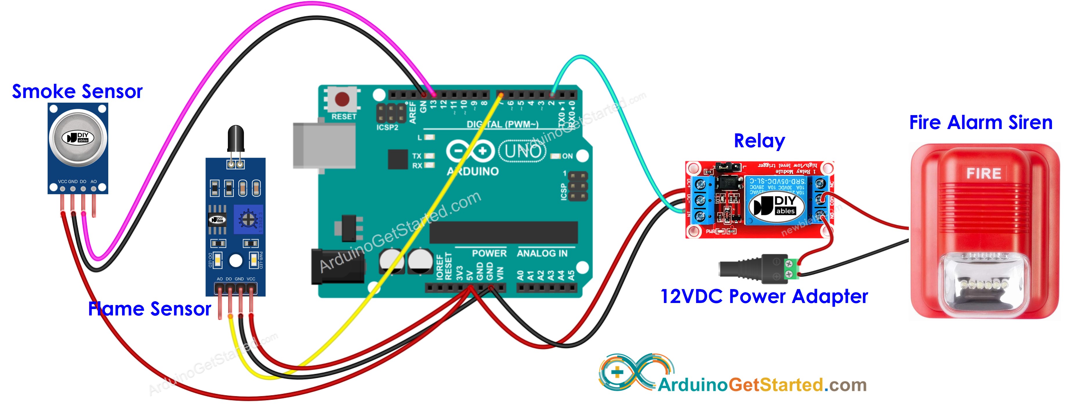Verdrahtungsdiagramm für Arduino-Feueralarm-Sirenen-System