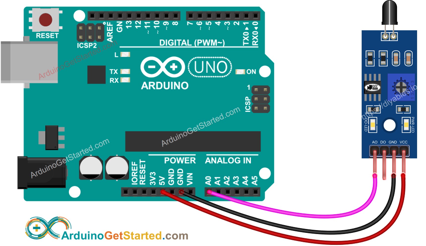 Anschlussdiagramm für Arduino-Feuer-Sensor