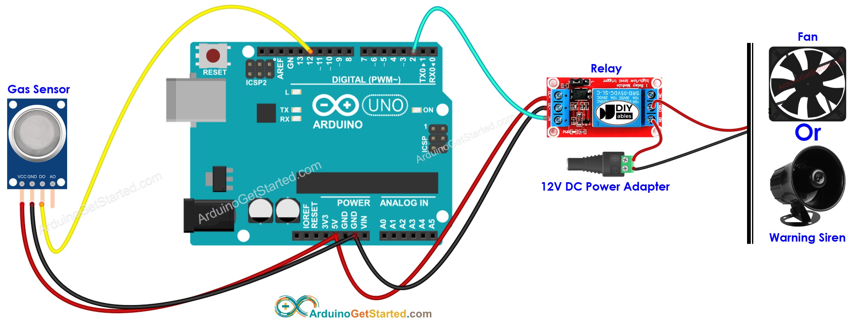 Arduino MQ-2-Gassensor Relais-Schaltplan