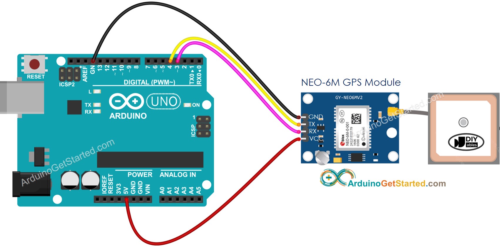 Arduino-GPS-Modul Verdrahtungsdiagramm
