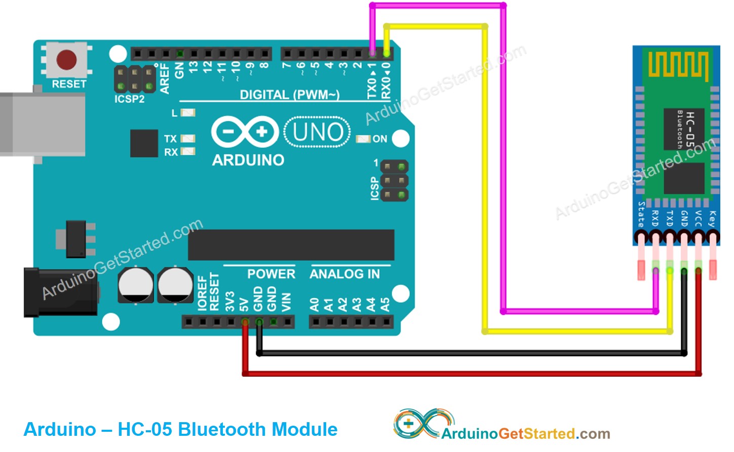 Arduino Bluetooth Verdrahtungsdiagramm