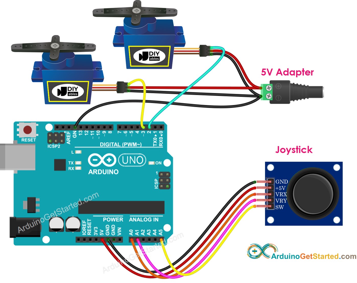 Verdrahtungsdiagramm für Arduino-Joystick-Servomotor