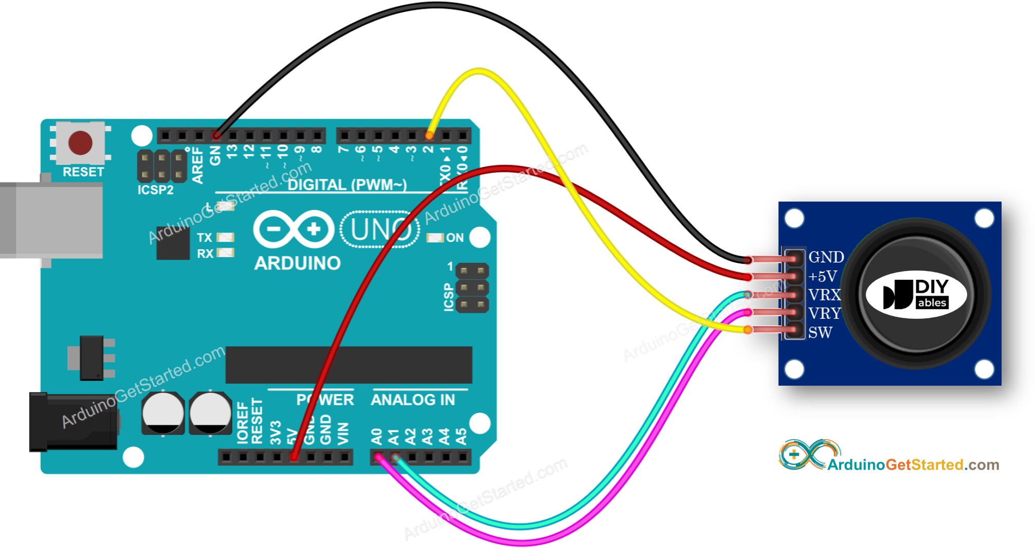Arduino-Joystick-Verdrahtungsdiagramm