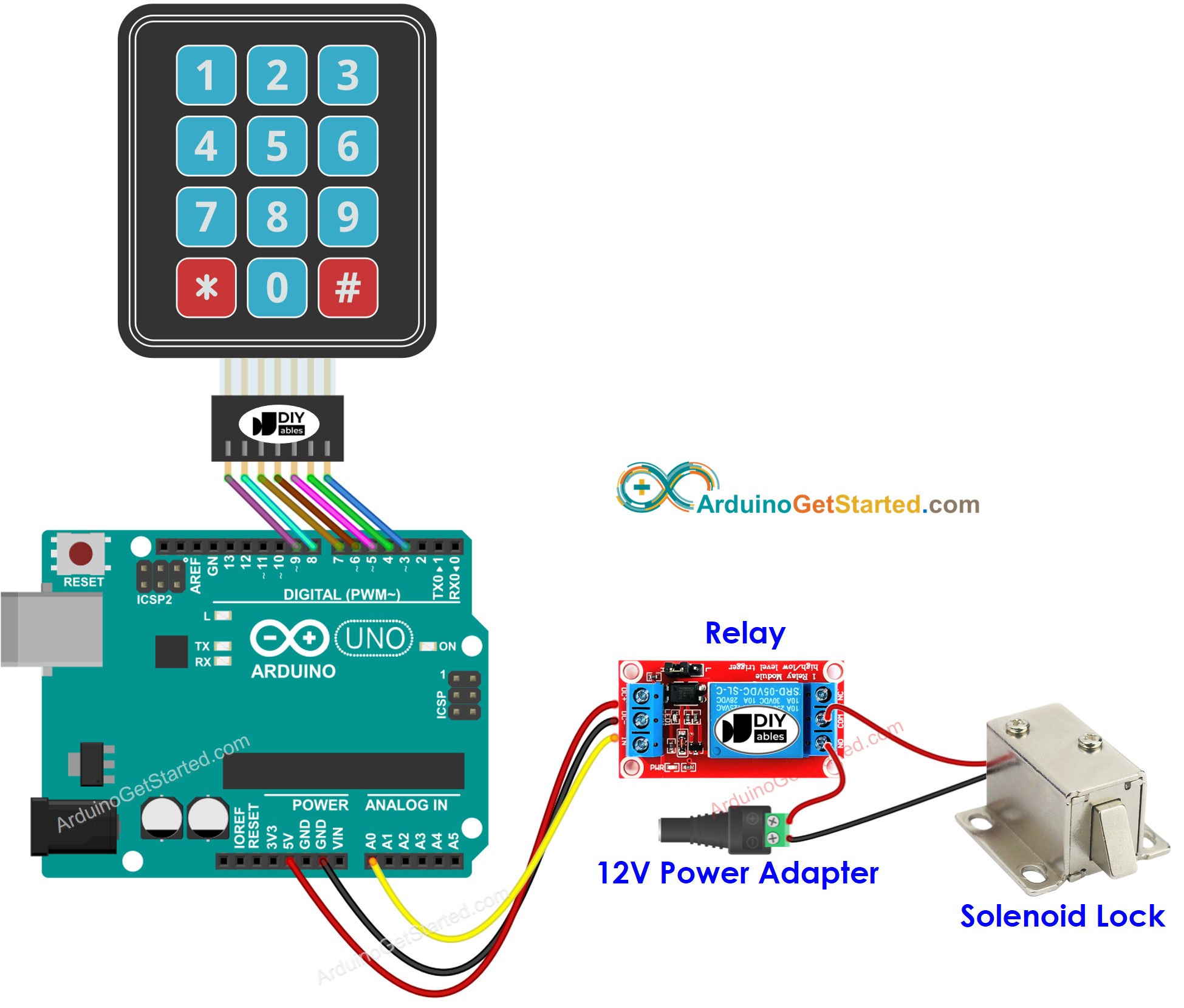 Arduino-Ziffernfeld-Solenoidschloss-Verdrahtungsdiagramm