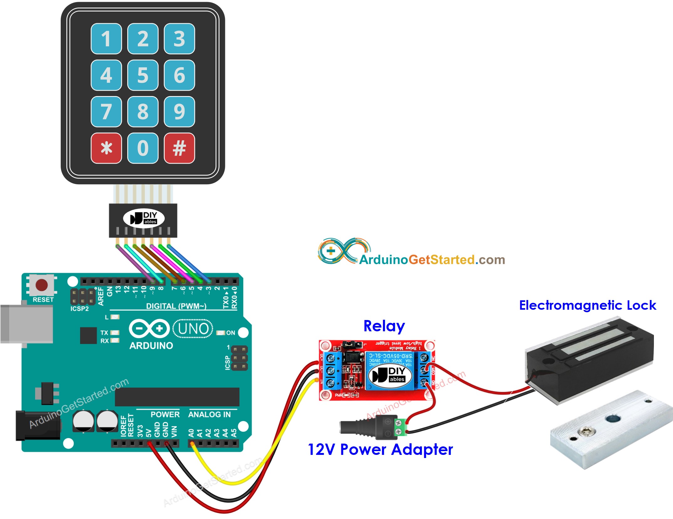 Arduino-Zifferntastatur-Verdrahtungsdiagramm für elektromagnetisches Türschloss