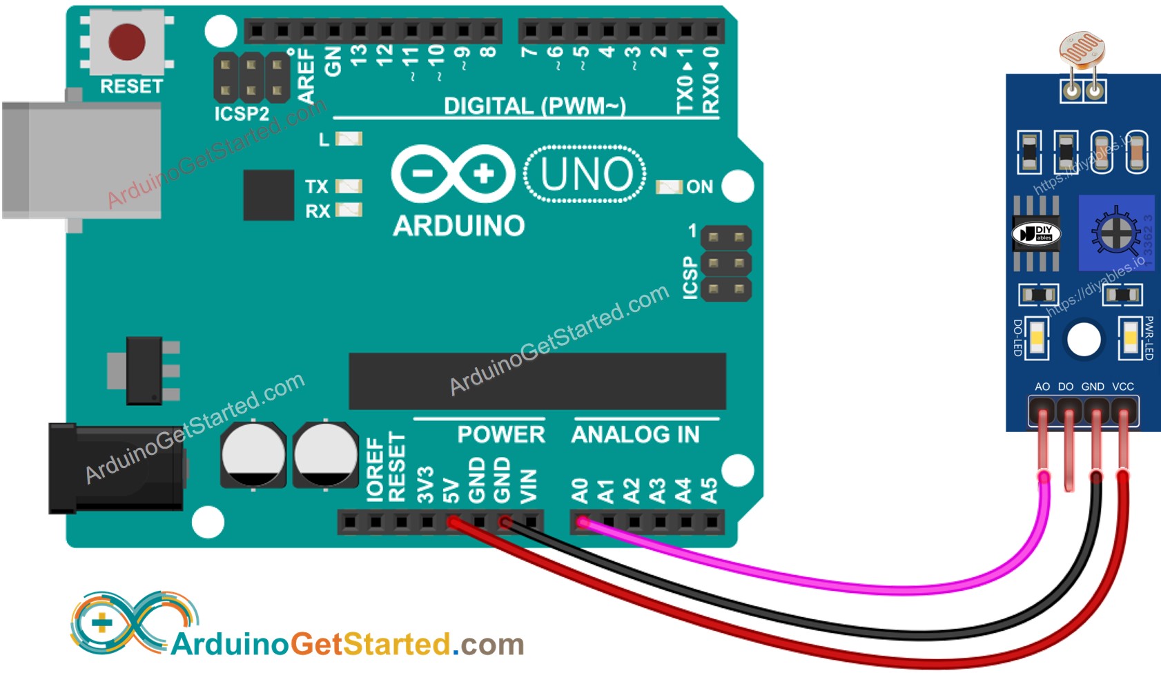 Arduino-LDR-Modul Verdrahtungsdiagramm
