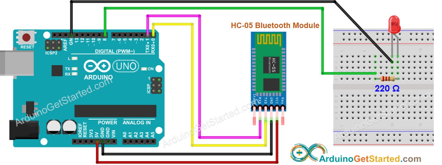 Arduino LED Bluetooth-Schaltplan