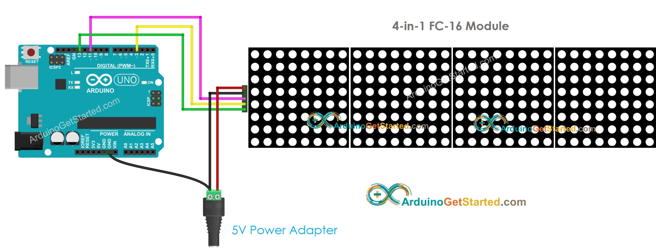 Schaltplan für eine Arduino-LED-Matrixanzeige
