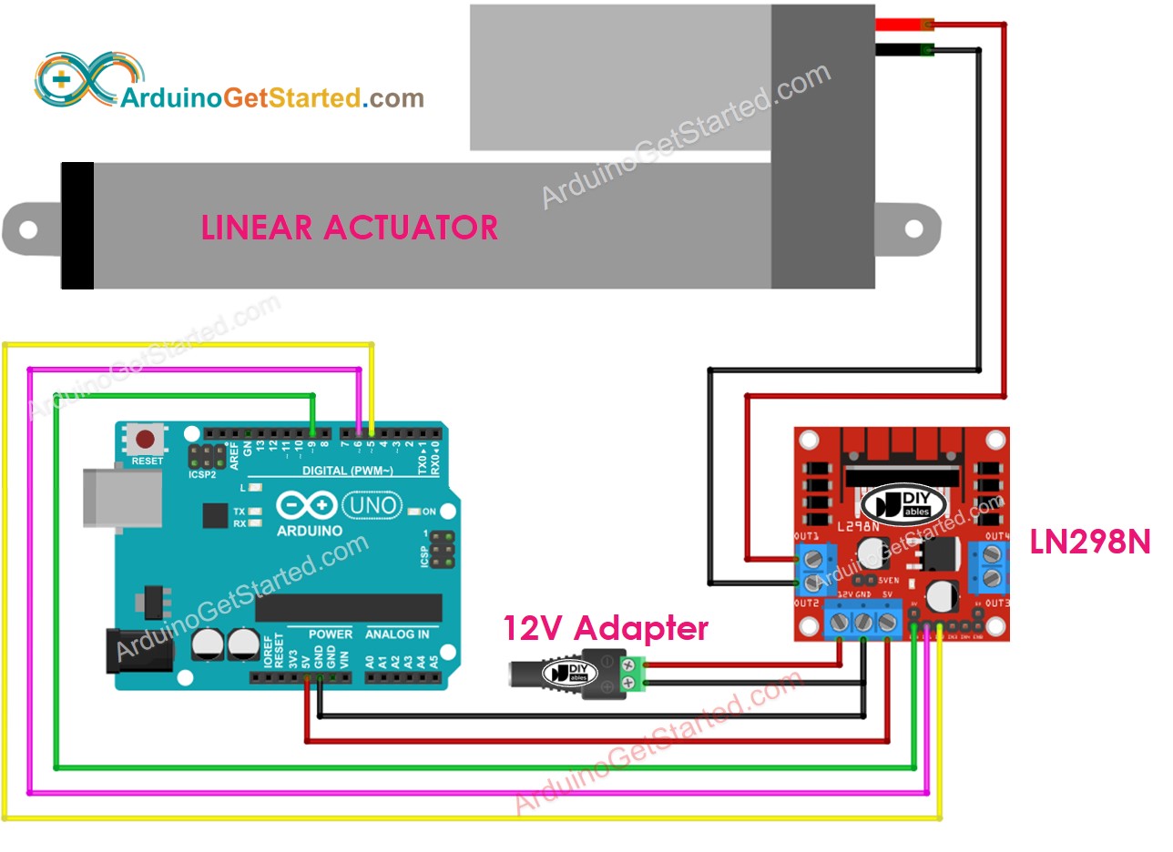 Arduino Linearantrieb L298N Treiber Verdrahtungsdiagramm