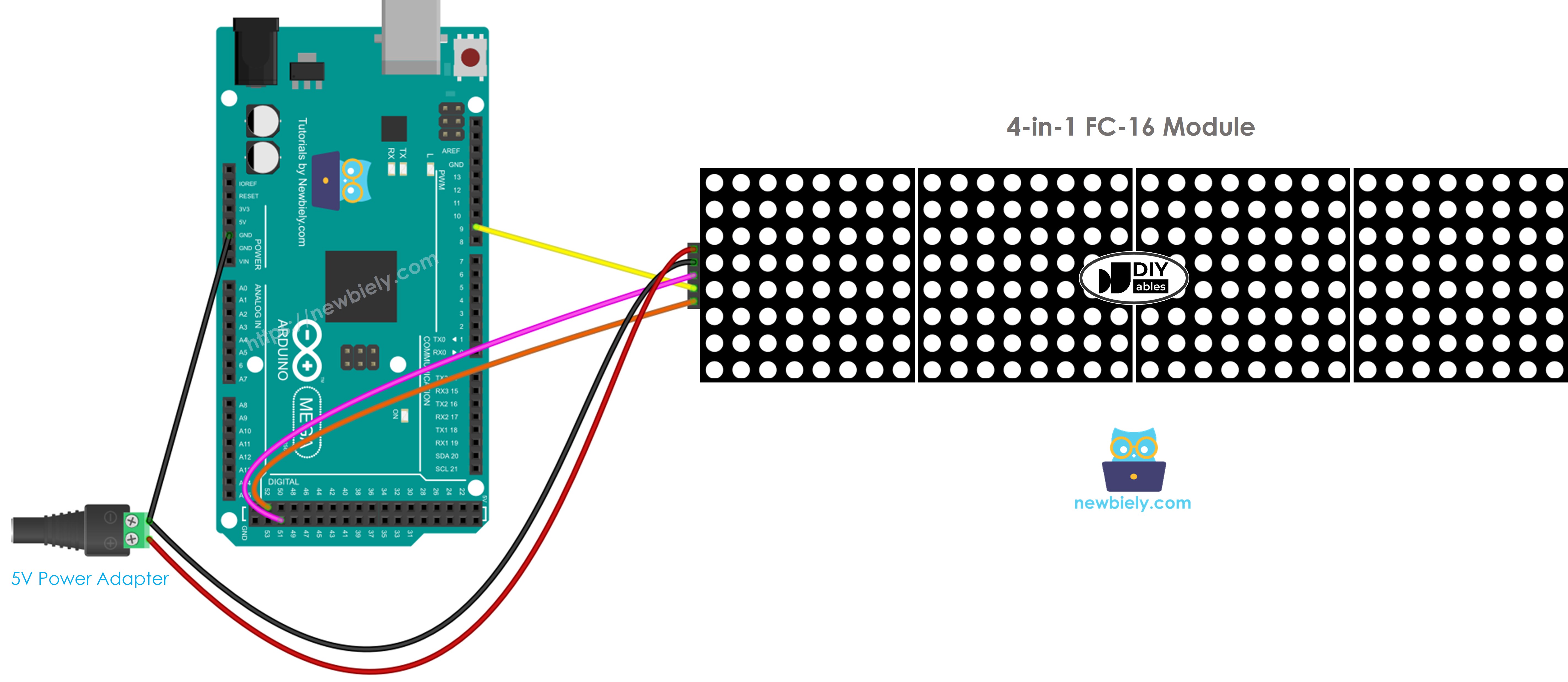 Arduino Mega 32x8 LED Matrix generischer Schaltplan