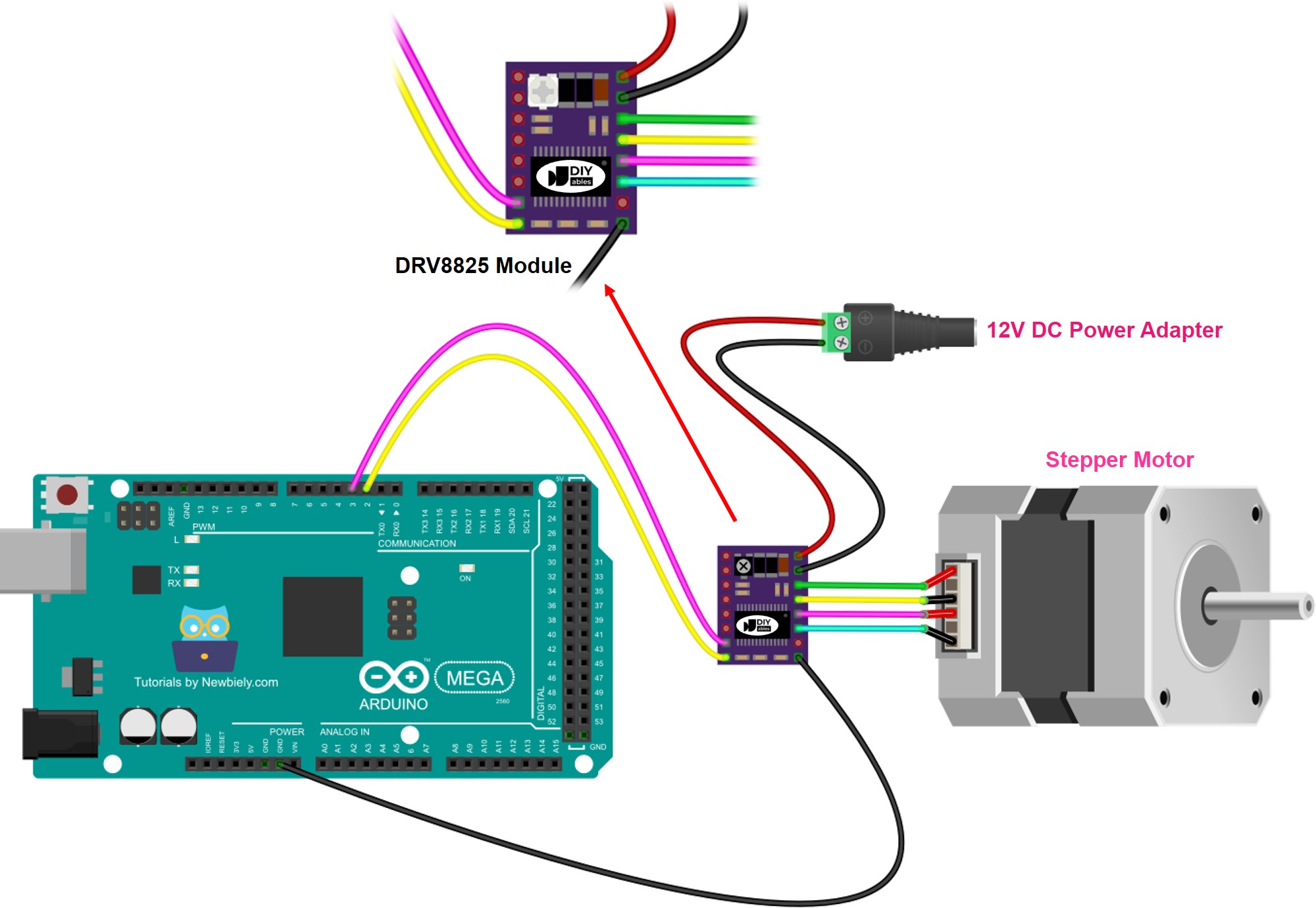 Arduino DRV8825 stepper motor driver wiring diagram