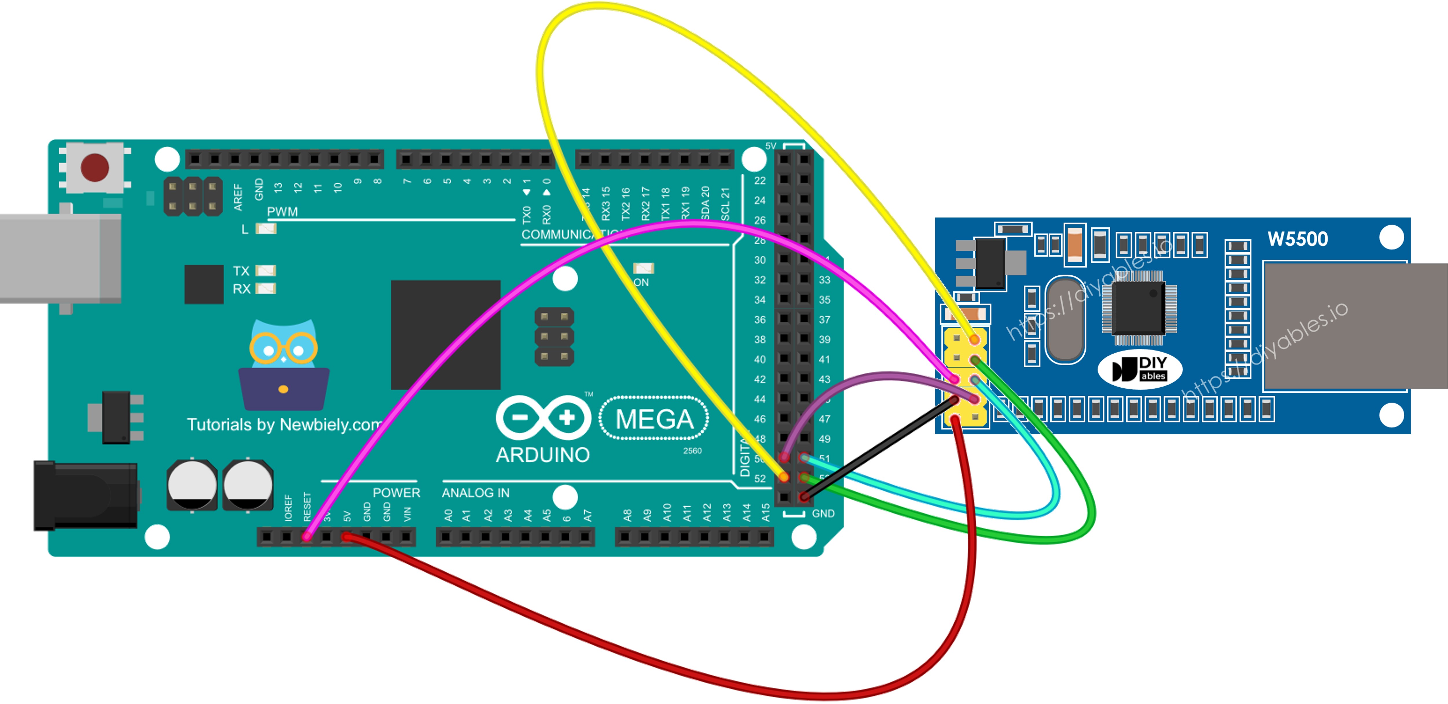 Arduino Mega Ethernet module Wiring Diagram