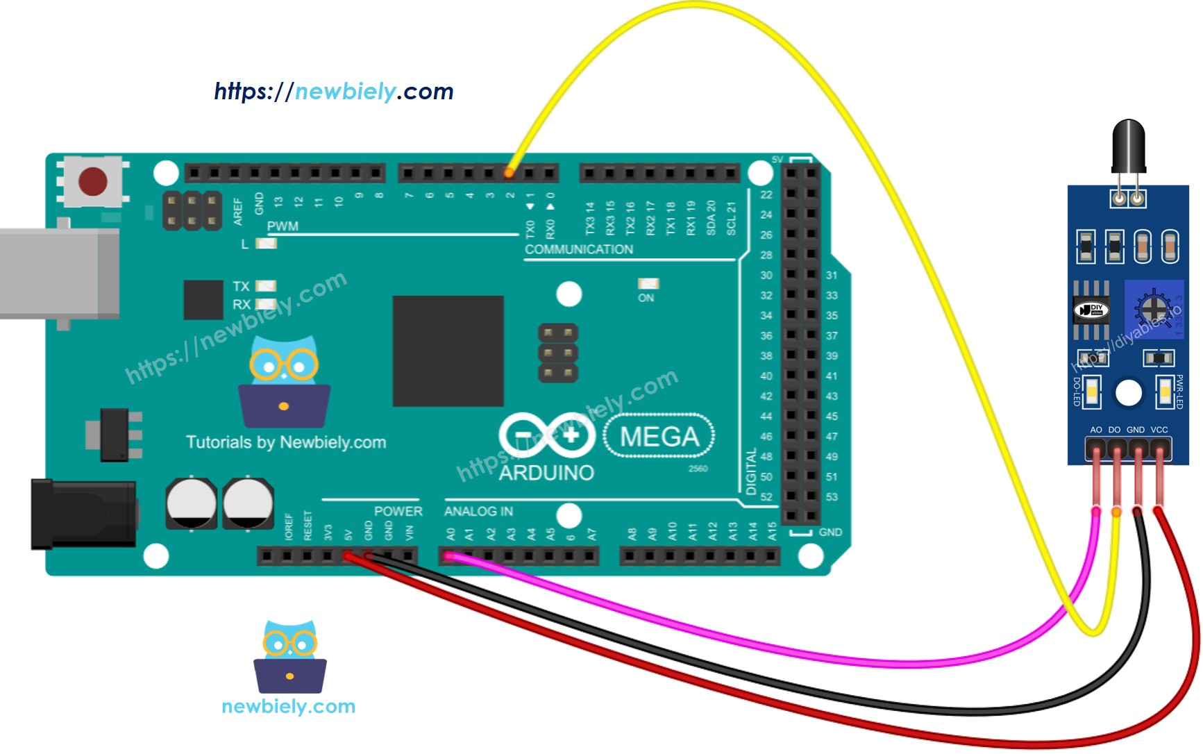 Arduino Mega Flame Sensor wiring diagram