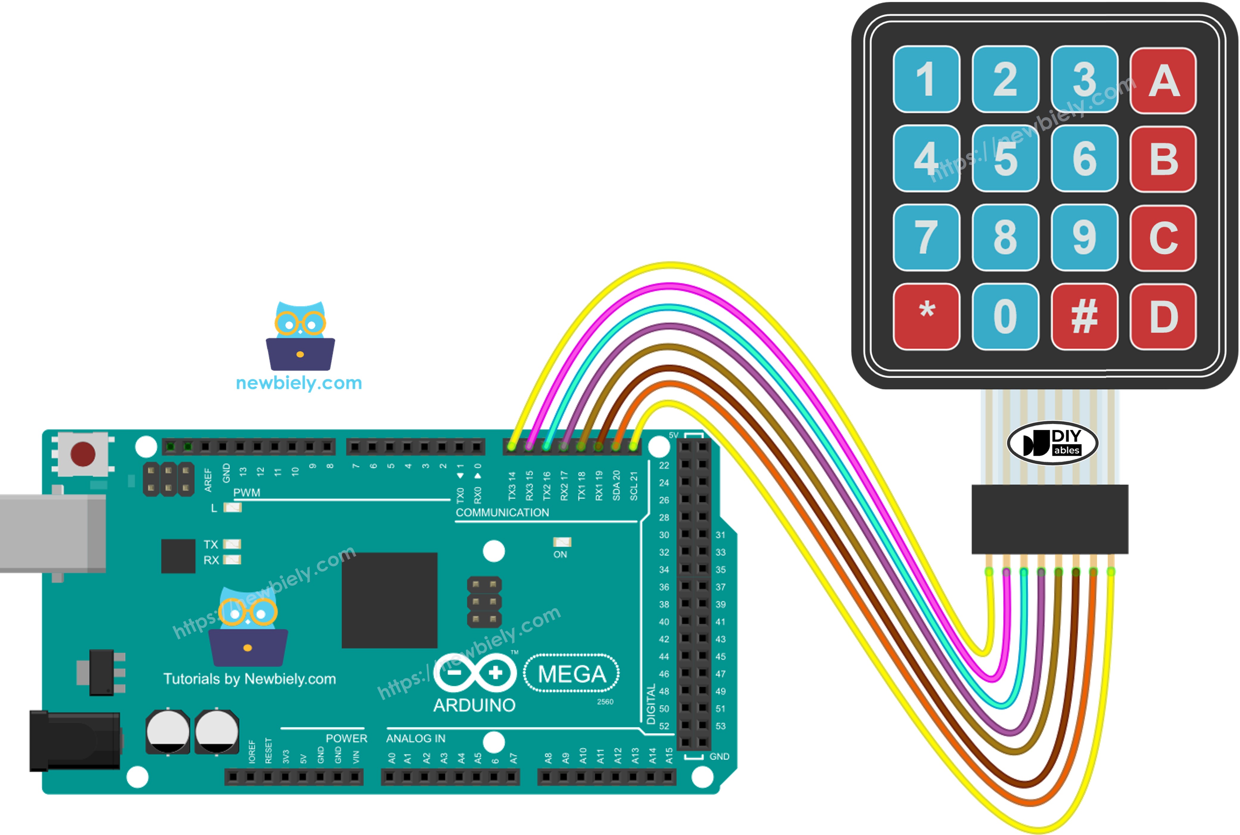 Arduino Mega Keypad 4x4 Schaltplan