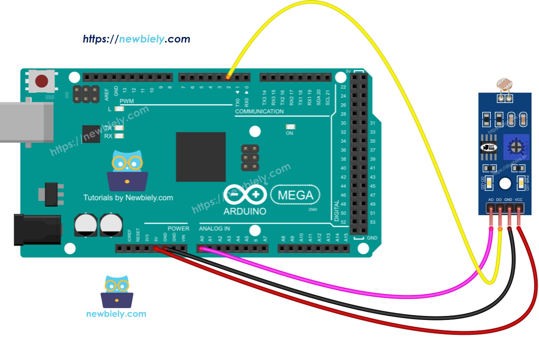 Arduino Mega LDR Light Sensor Module wiring diagram