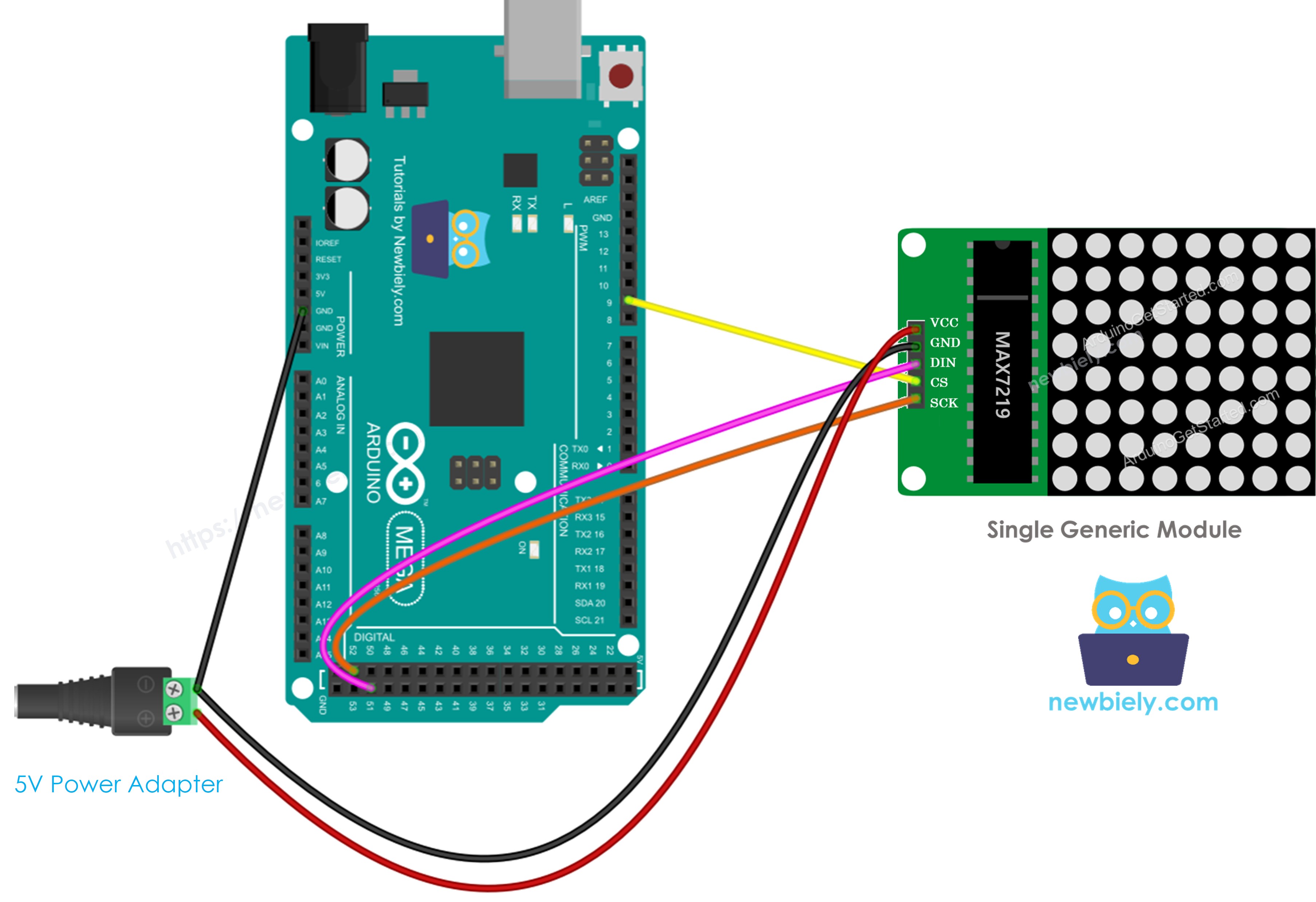 Arduino Mega 8x8 LED Matrix generischer Schaltplan
