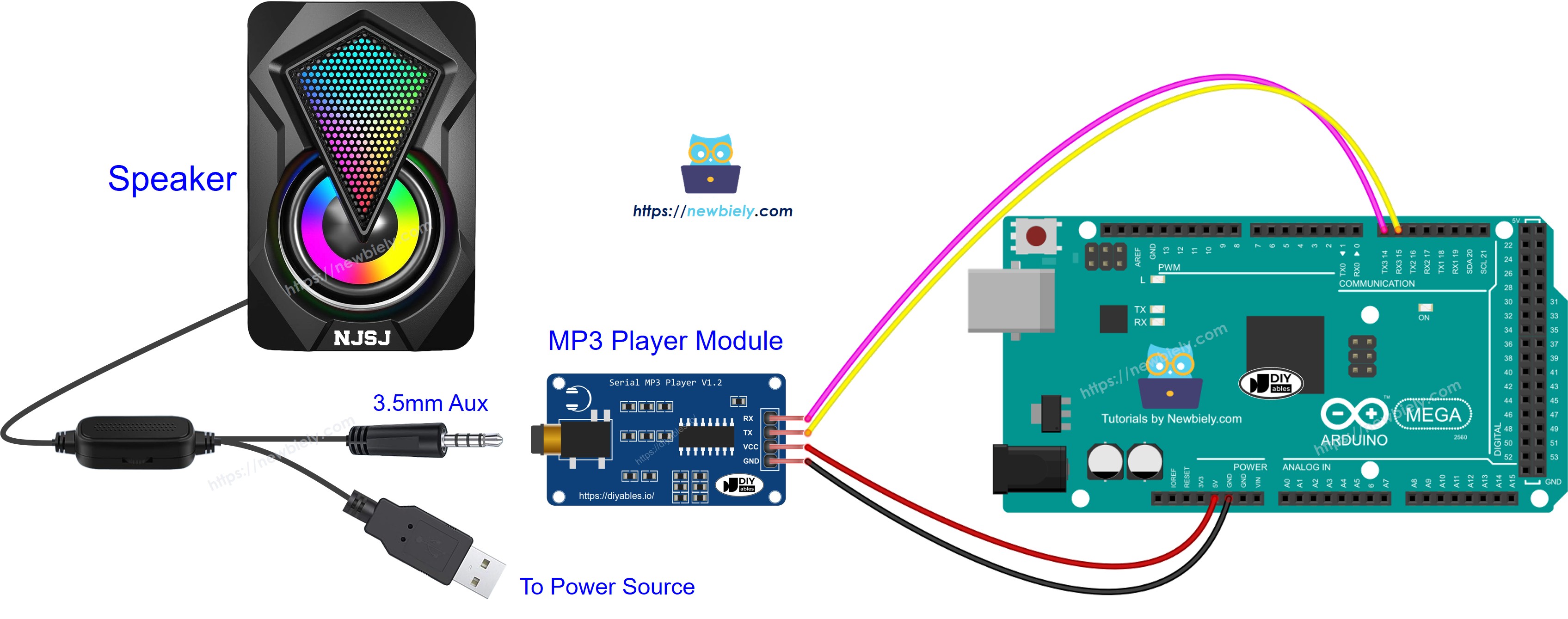 Arduino Mega MP3 player module Wiring Diagram