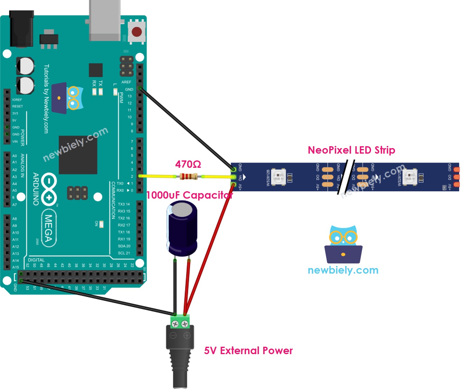 Arduino Mega NeoPixel RGB LED strip Wiring Diagram