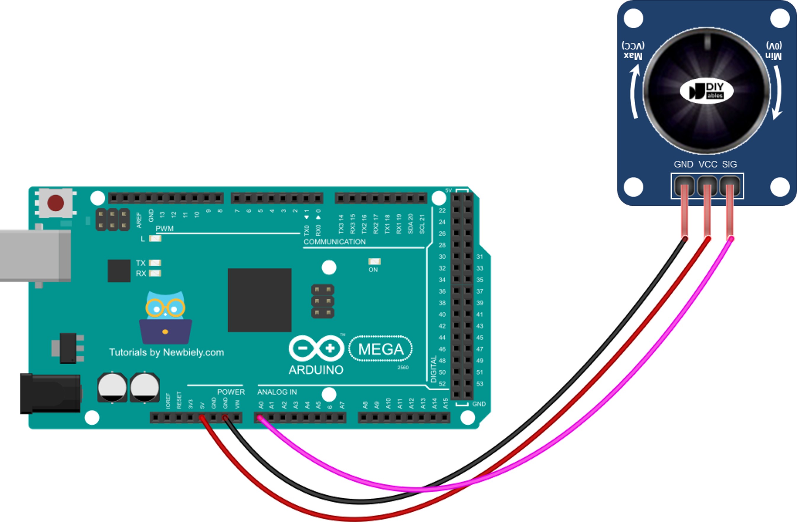 Arduino Mega Potentiometer Module Wiring Diagram