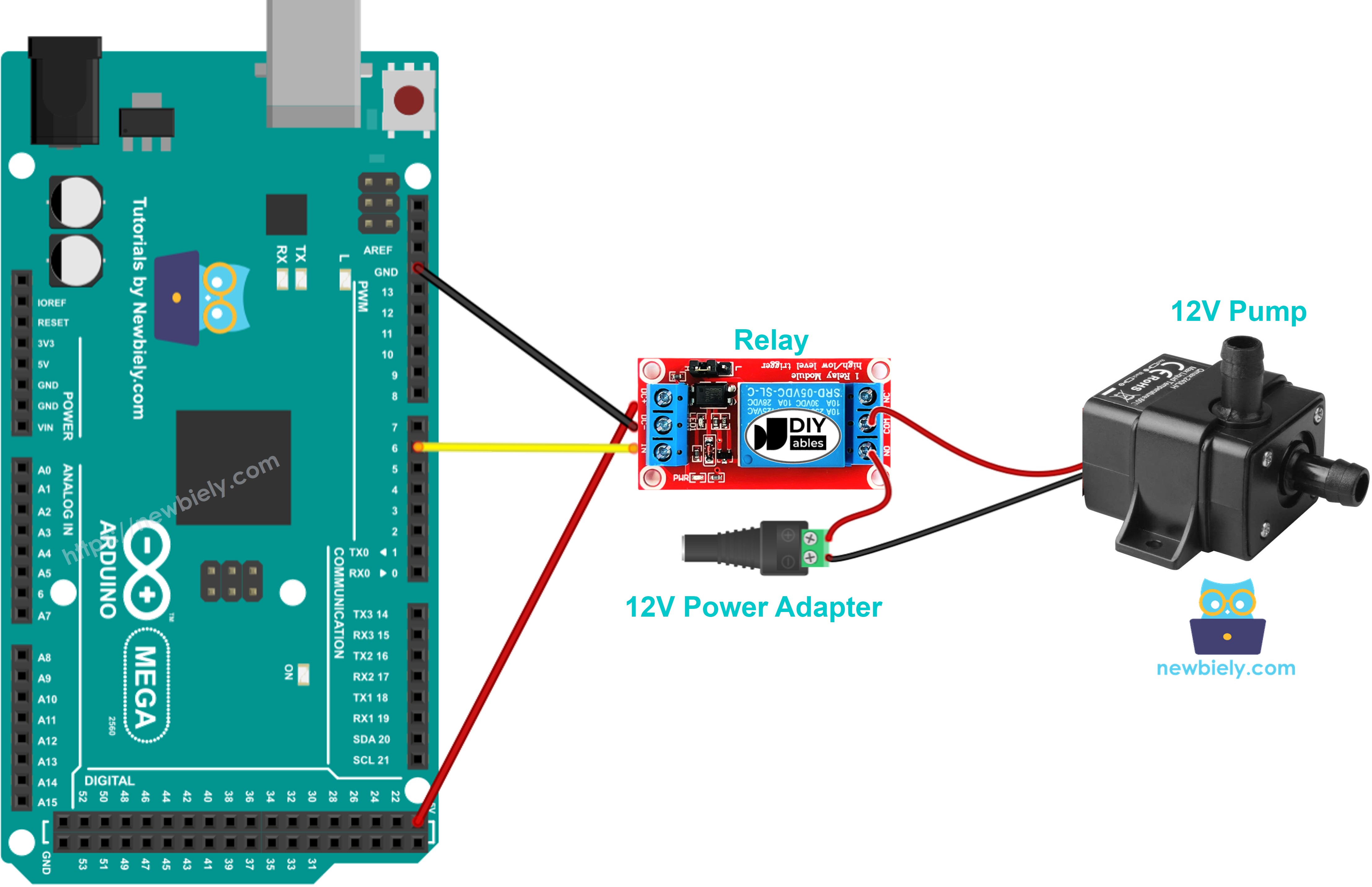 Arduino Mega Pump Wiring Diagram