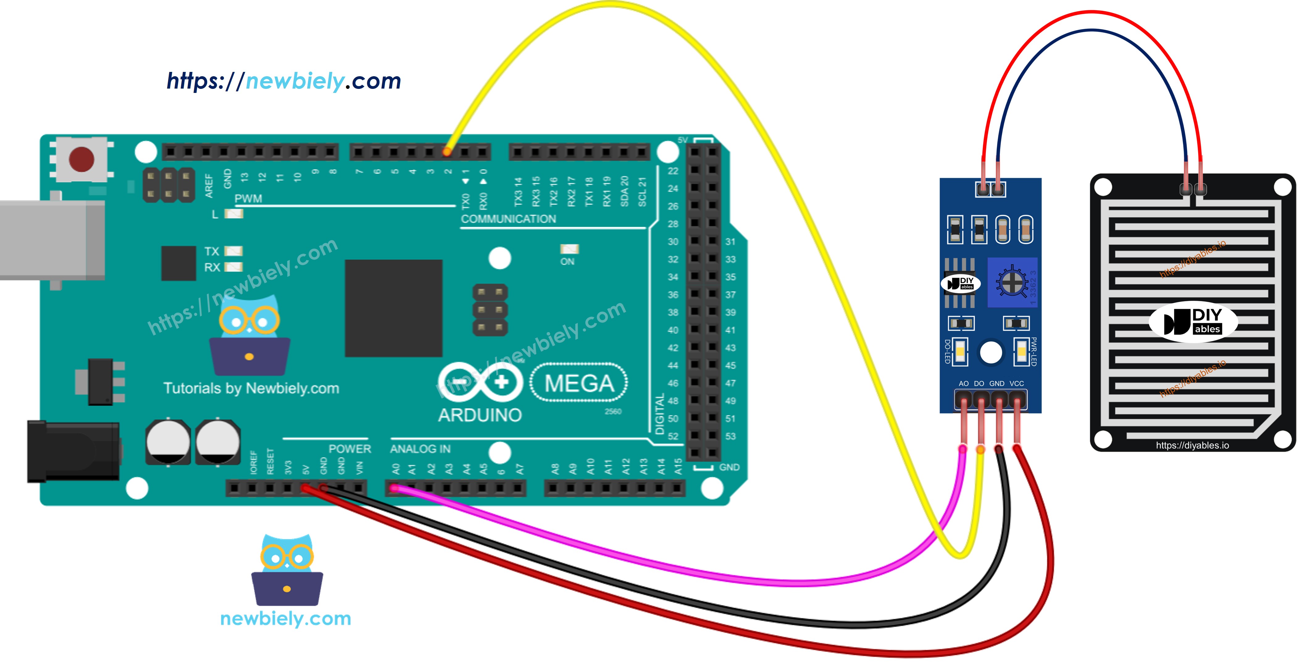 Arduino Mega rain sensor wiring diagram