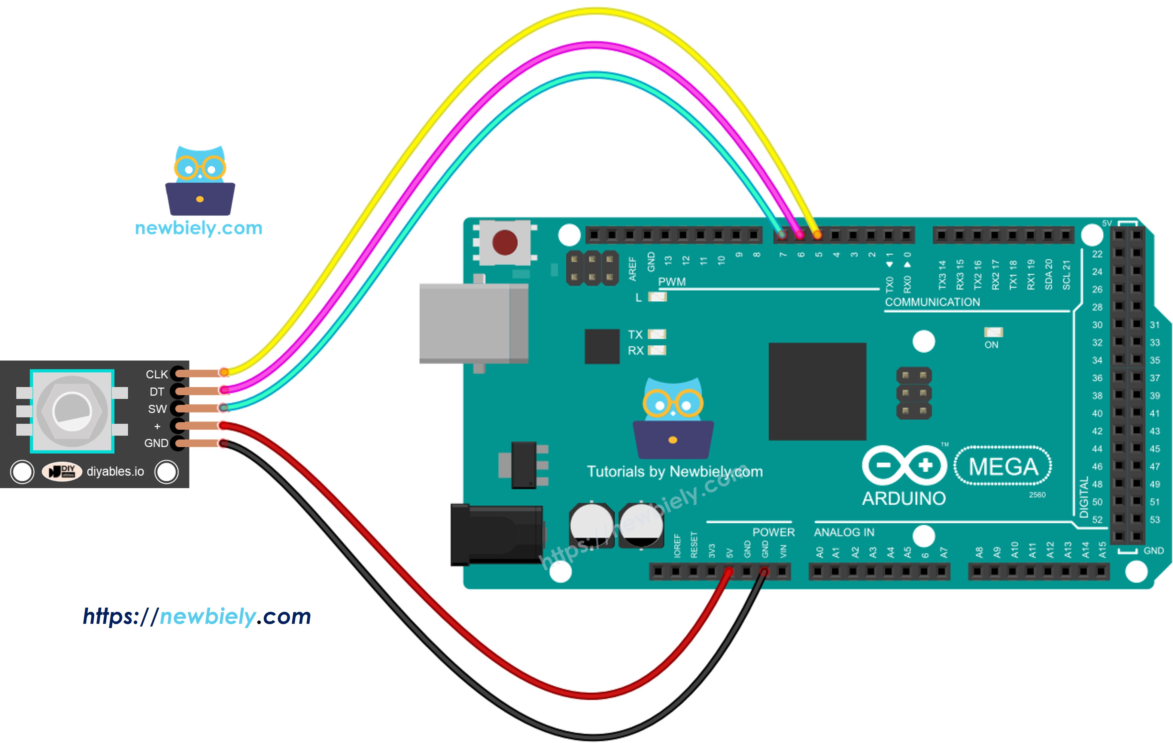 Arduino Mega rotary encoder Wiring Diagram