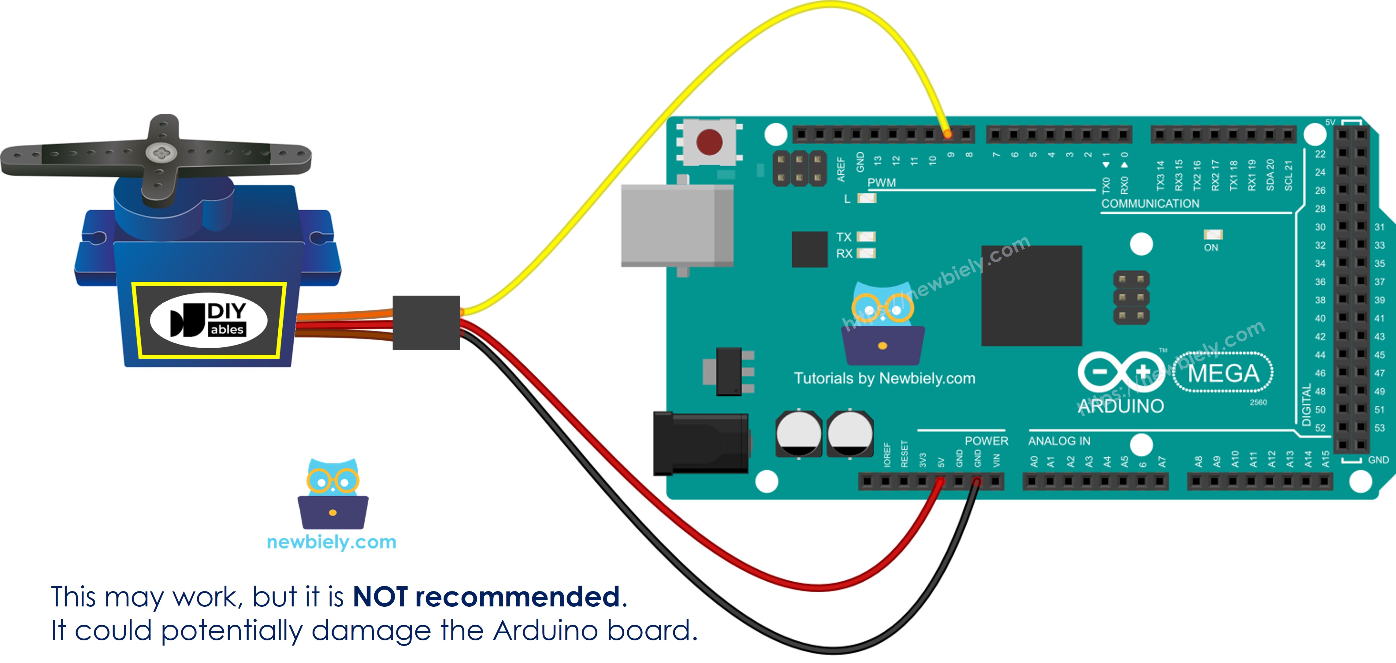 Arduino Mega Servo Motor Wiring Diagram