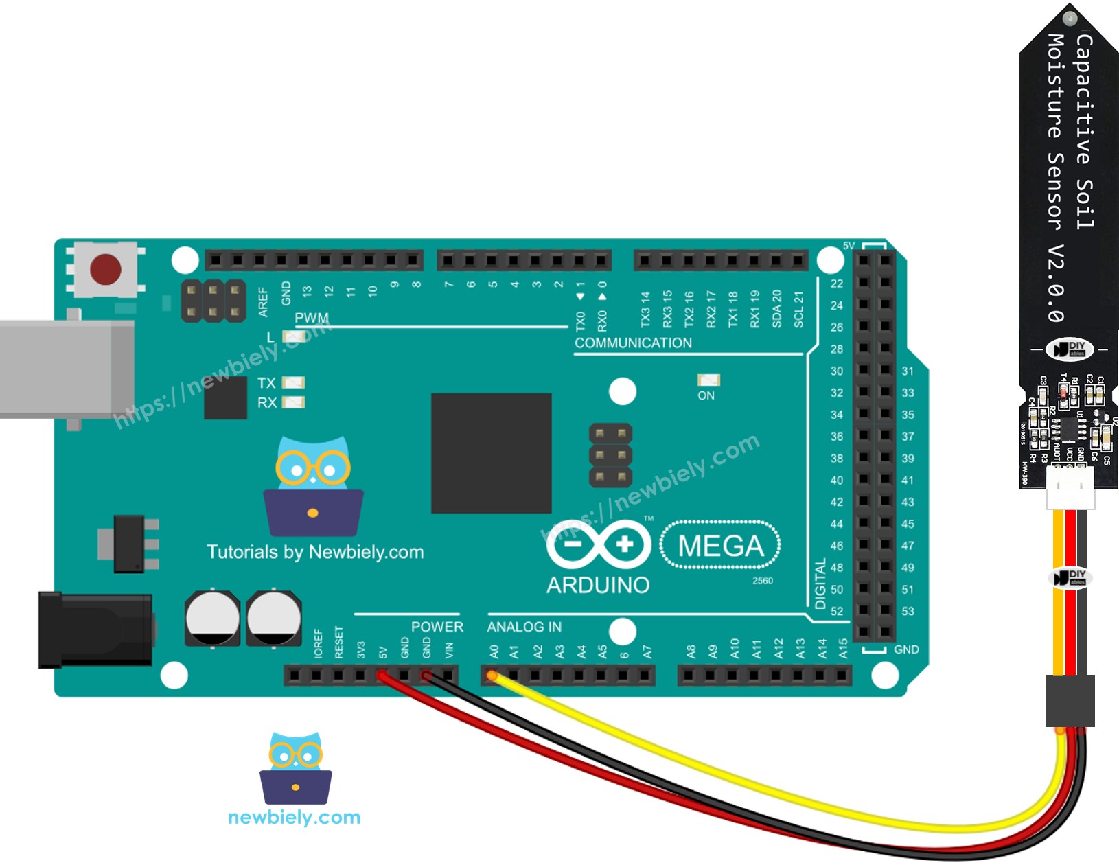 Arduino Mega Bodenfeuchtesensor Verkabelungsdiagramm