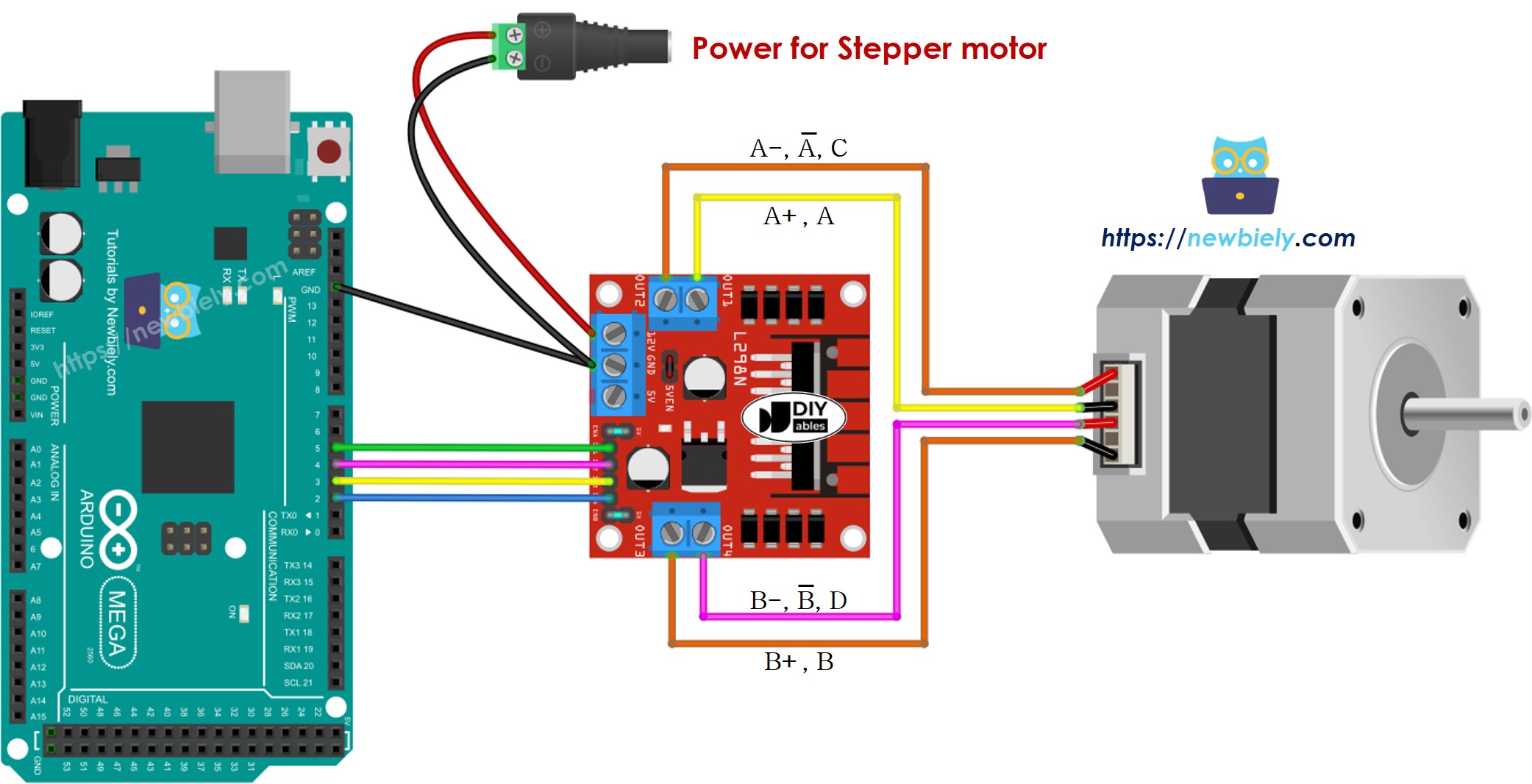 Arduino Mega Stepper Motor L298N Driver Wiring Diagram