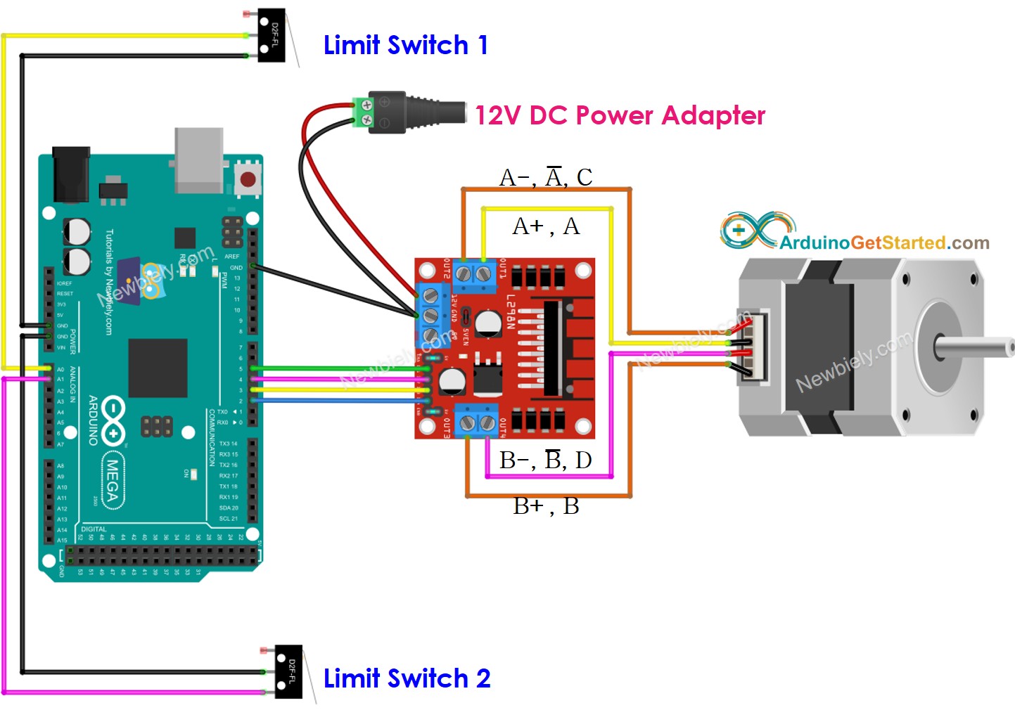 Arduino Mega Schrittmotor und zwei Endschalter Verdrahtungsdiagramm