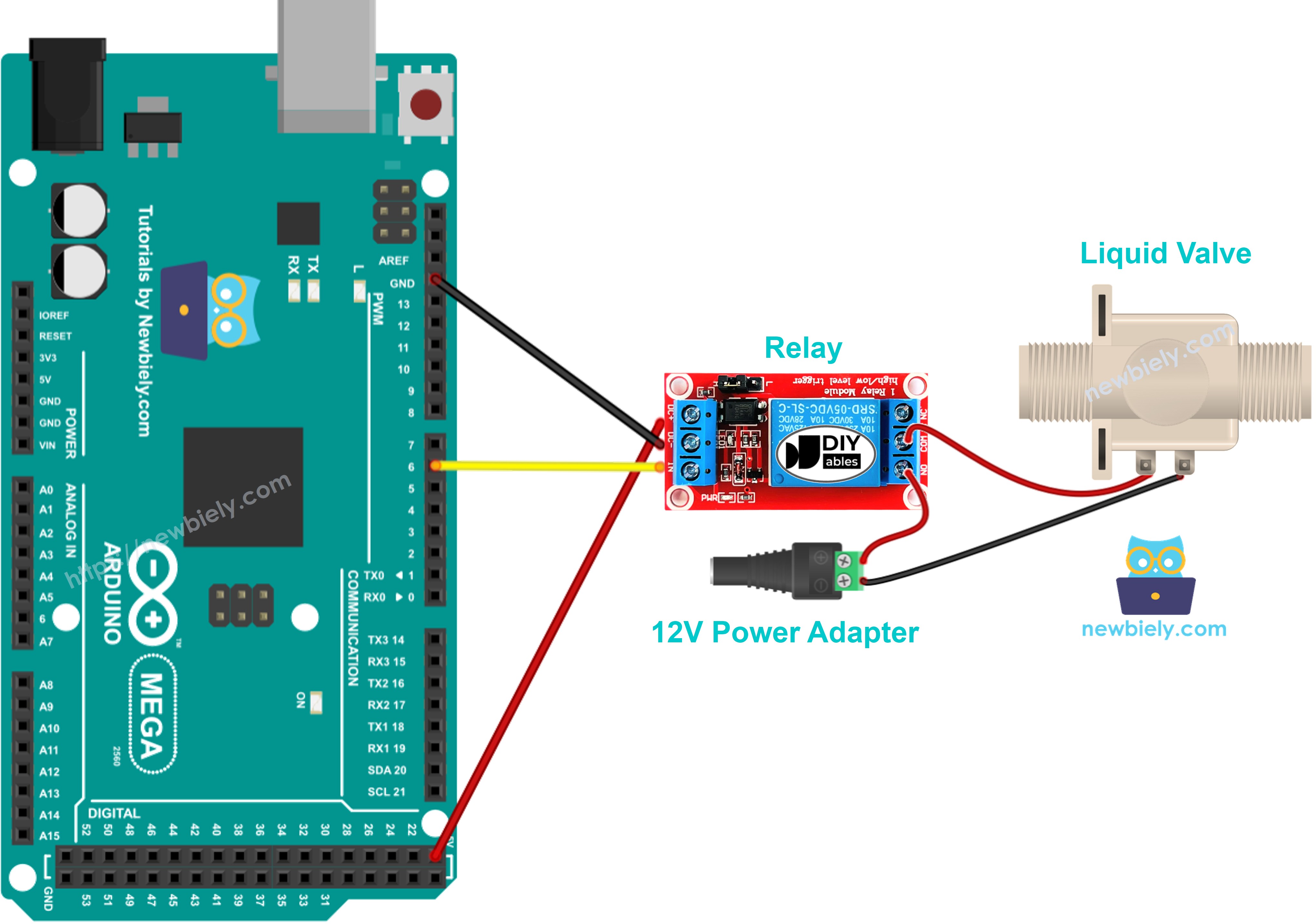 Arduino Mega Wasserventil Schaltplan