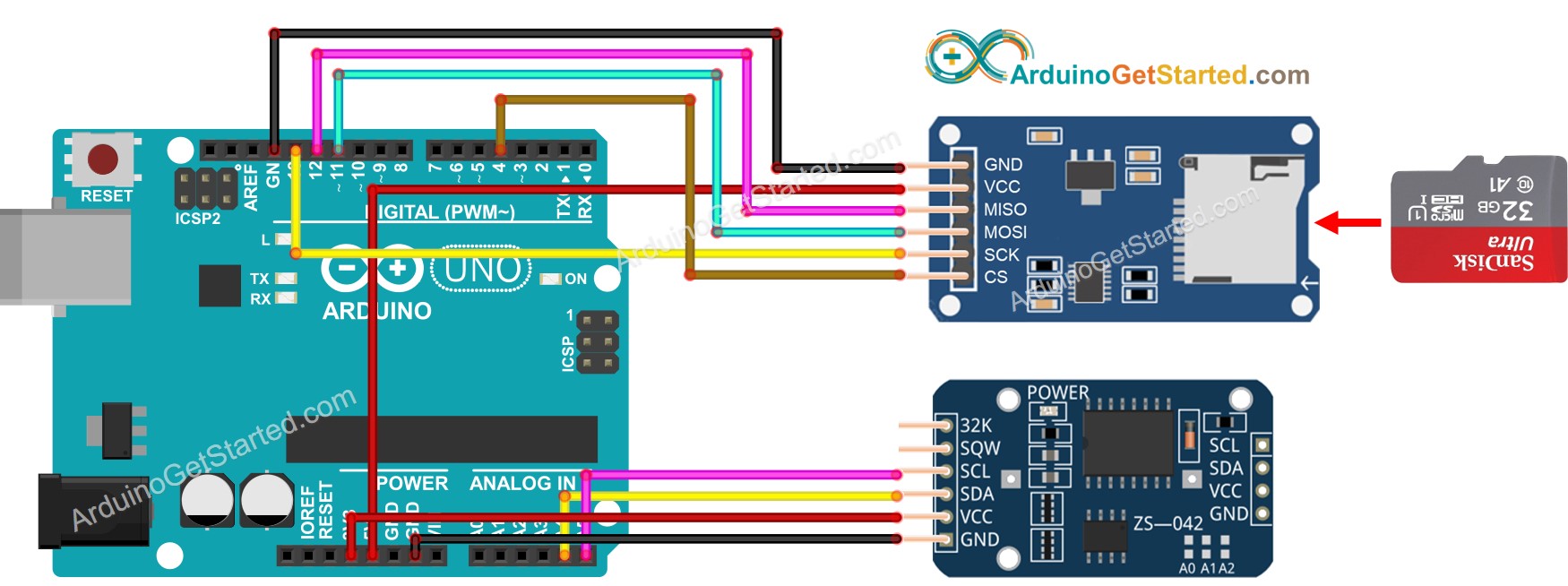 Arduino-Mikro-SD-Kartenmodul Verdrahtungsdiagramm