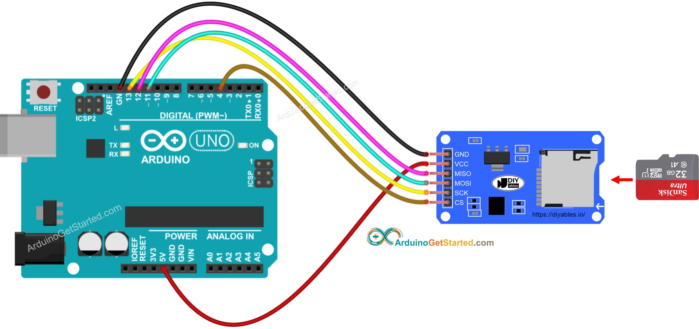 Arduino Mikro-SD-Kartenmodul Verdrahtungsdiagramm