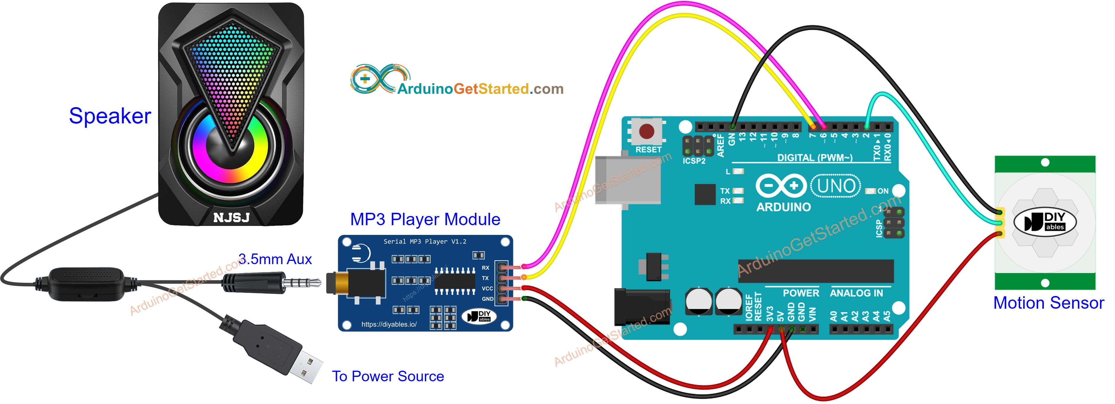 Arduino Bewegungssensor MP3-Player Verdrahtungsdiagramm